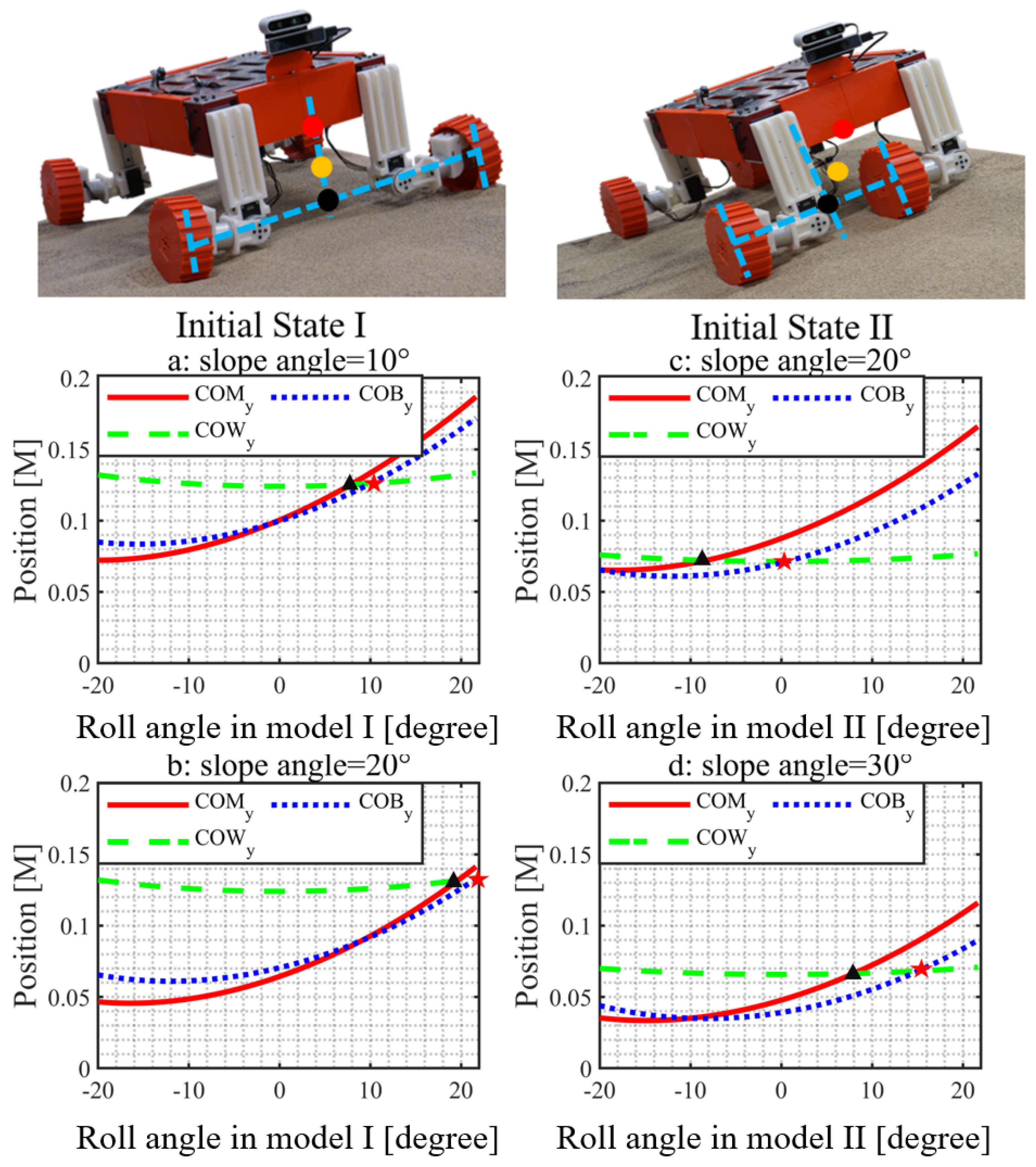 Biomimetics 08 00131 g004