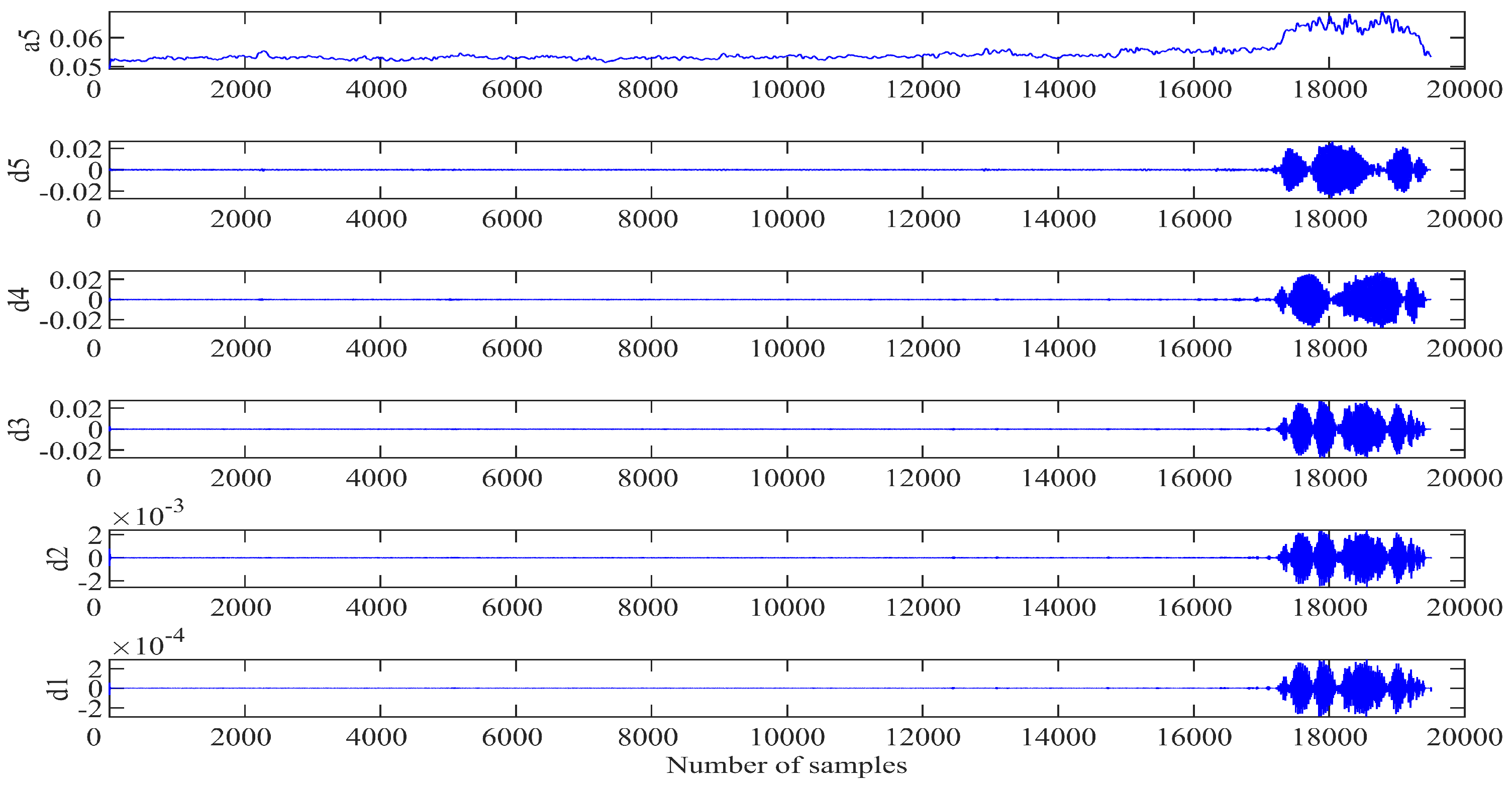Biomimetics 08 00132 g004 Biomimetics 08 00132 g004