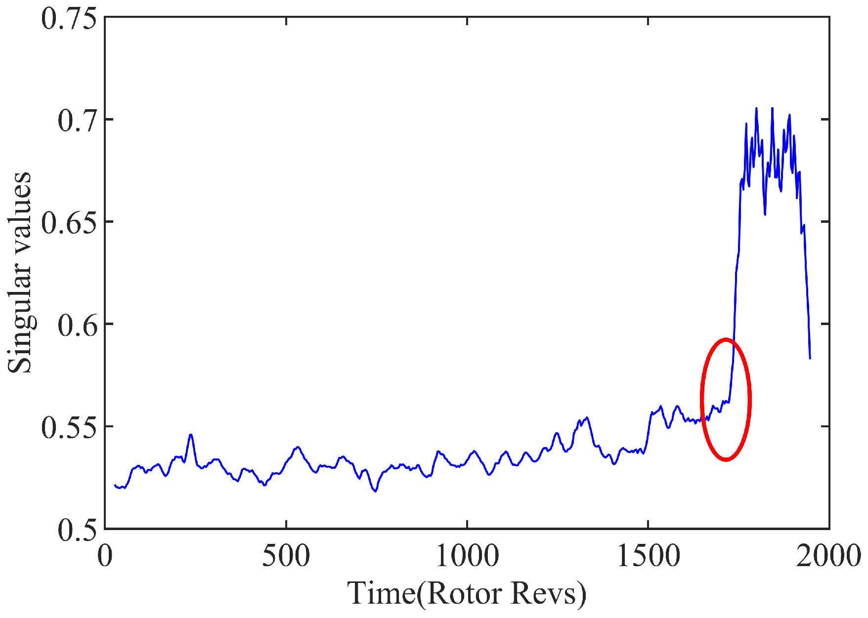 Biomimetics 08 00132 g008 Biomimetics 08 00132 g008