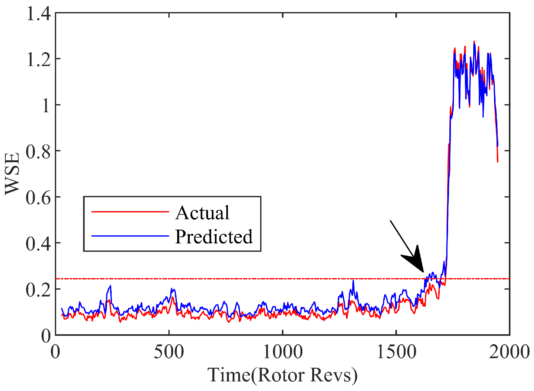 Biomimetics 08 00132 g012 Biomimetics 08 00132 g012