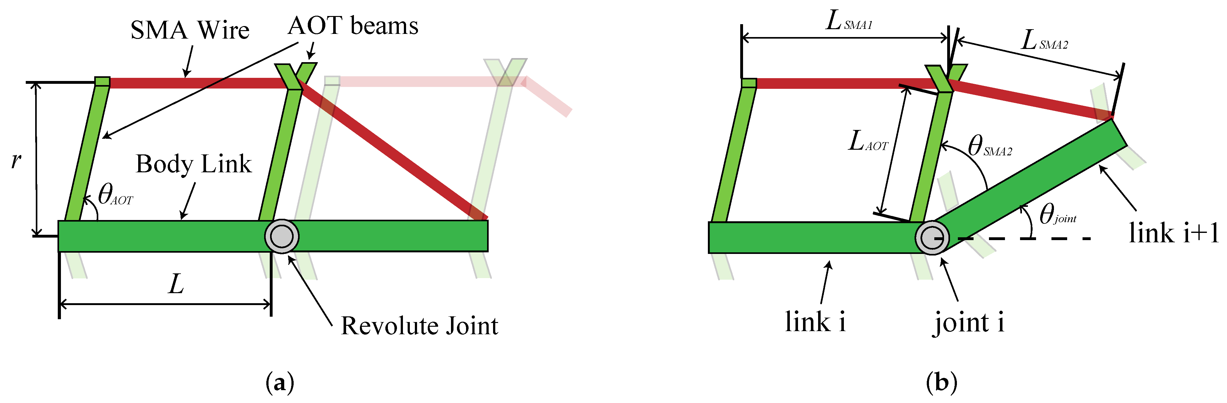 Biomimetics 08 00133 g002