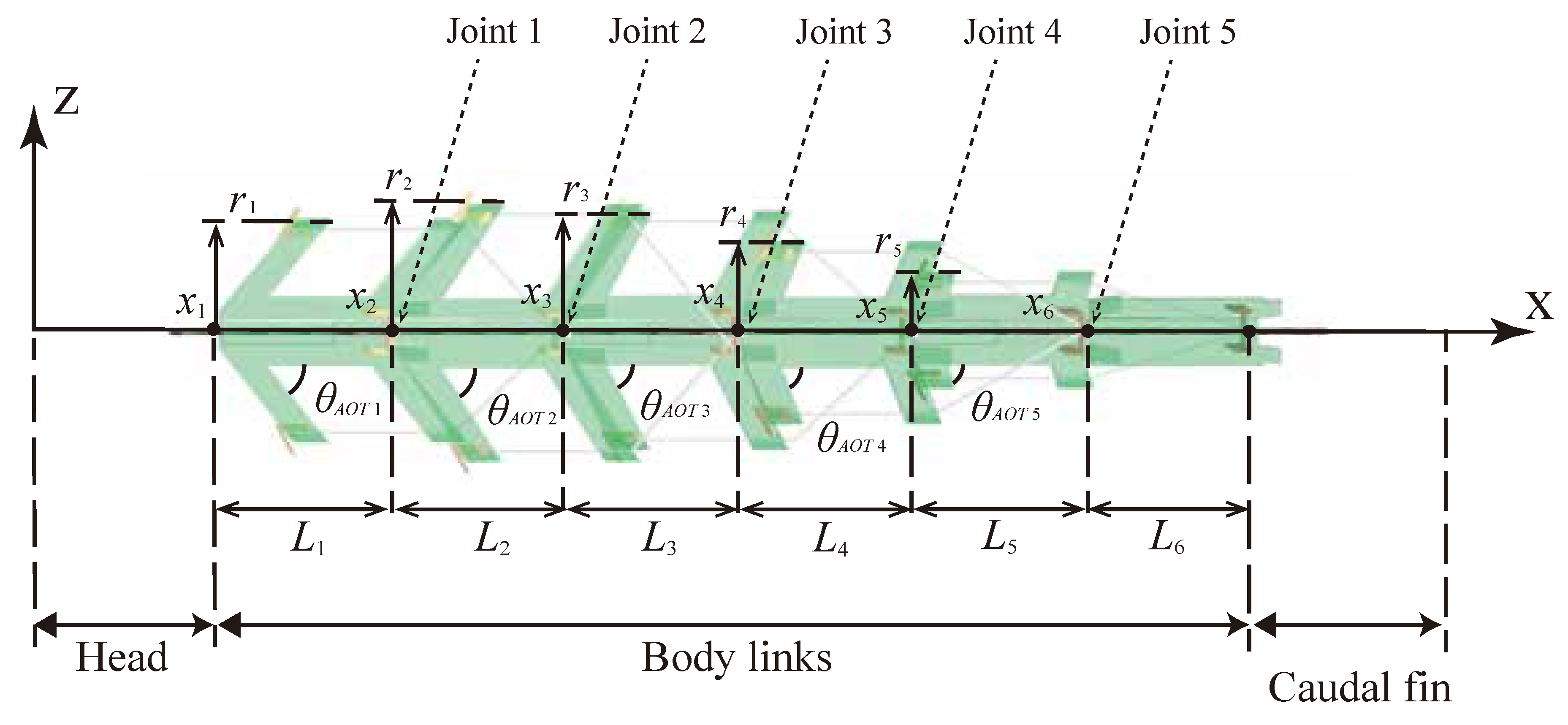 Biomimetics 08 00133 g004