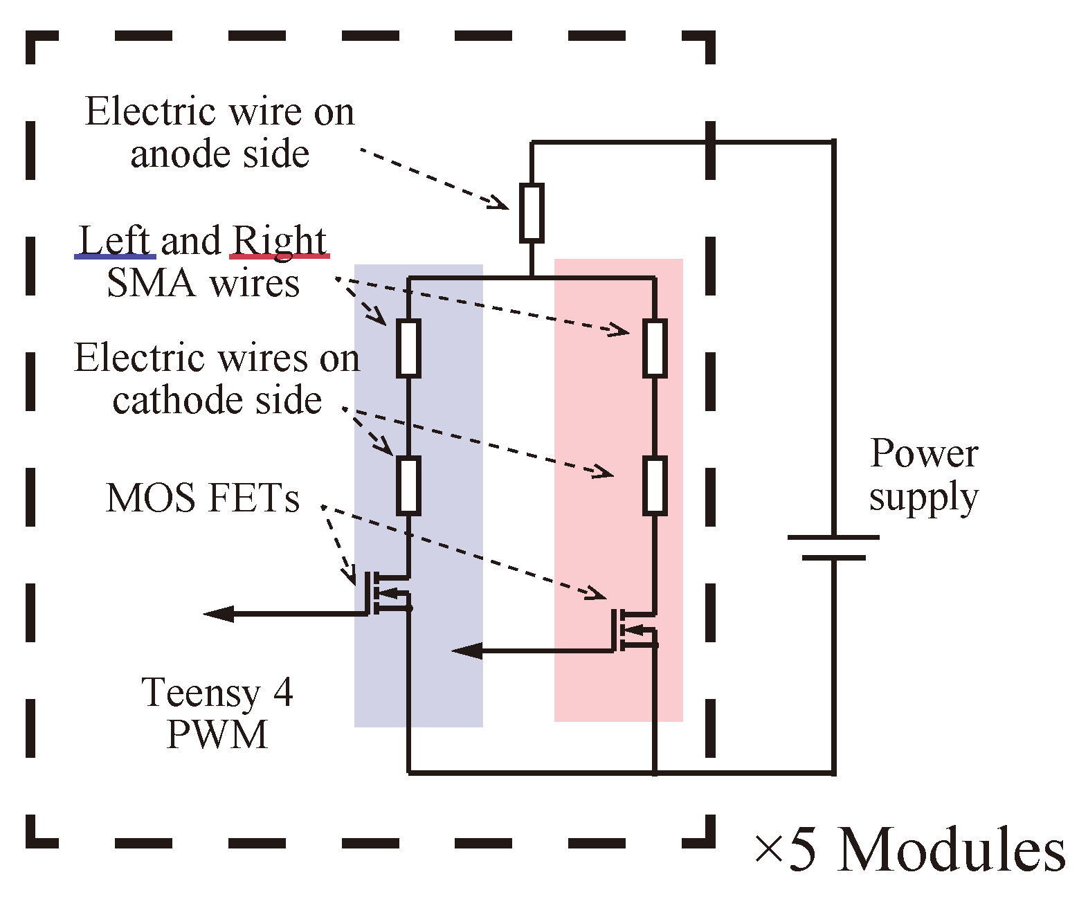 Biomimetics 08 00133 g008