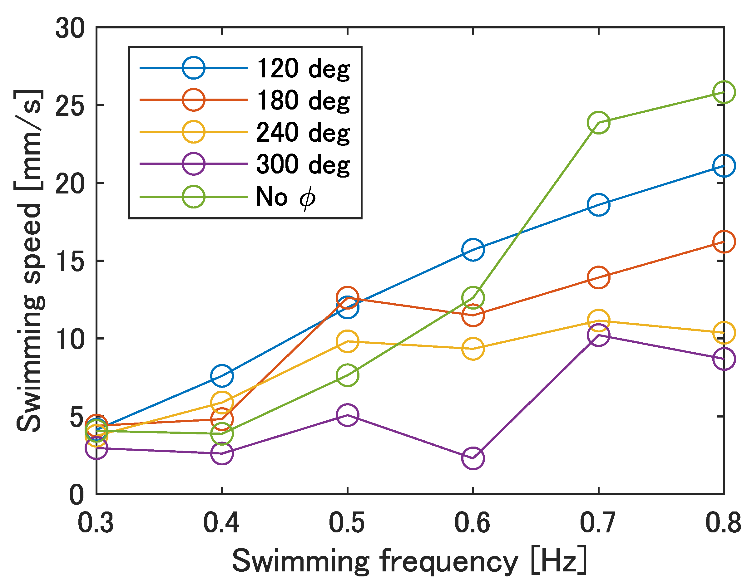 Biomimetics 08 00133 g012