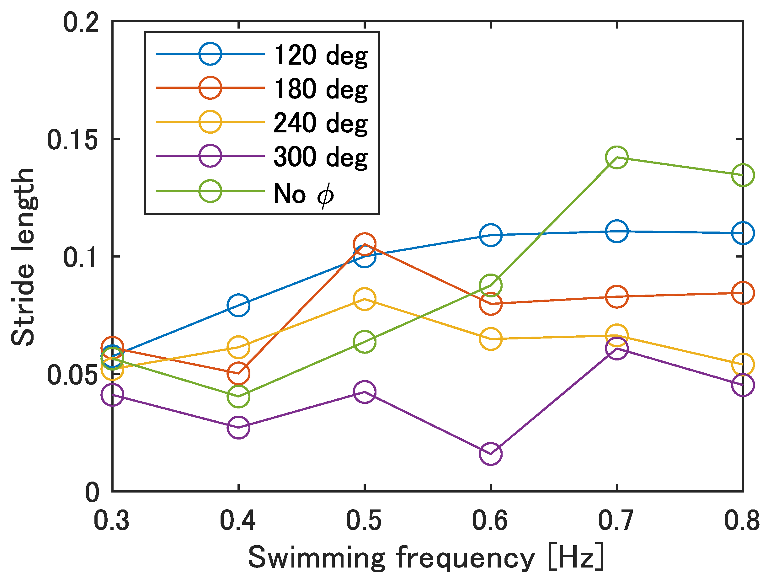 Biomimetics 08 00133 g013