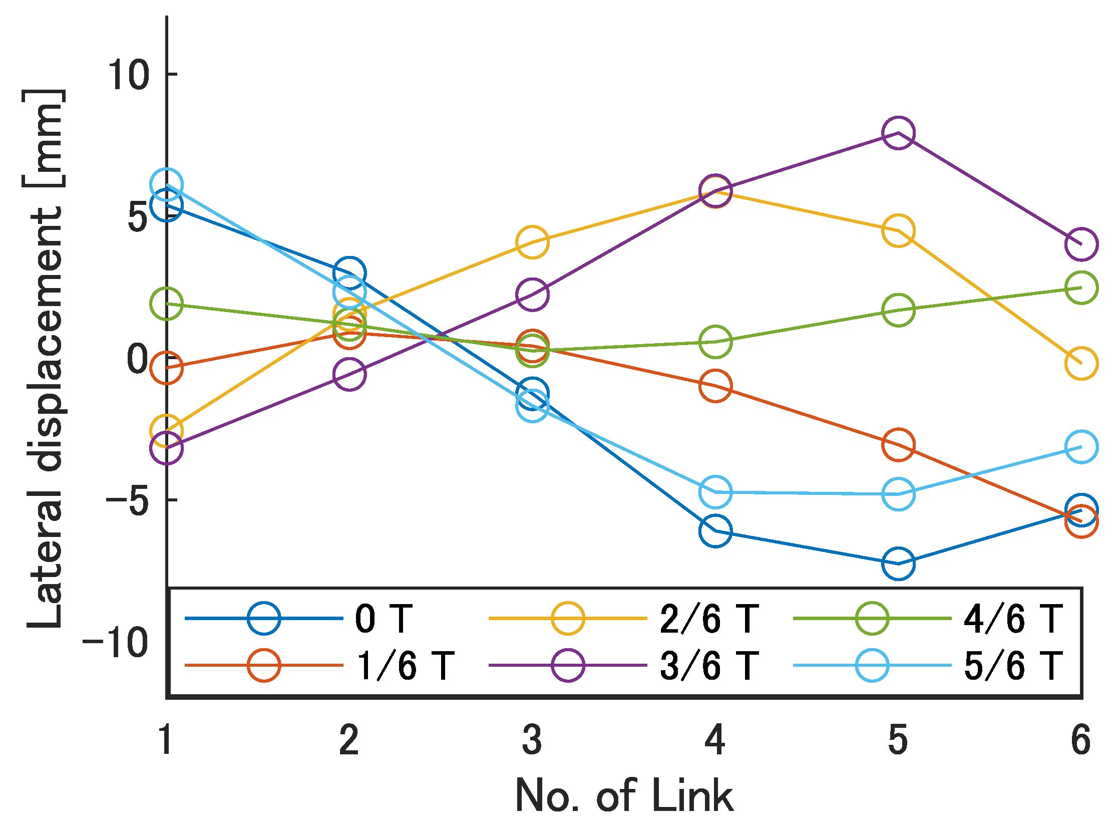 Biomimetics 08 00133 g016