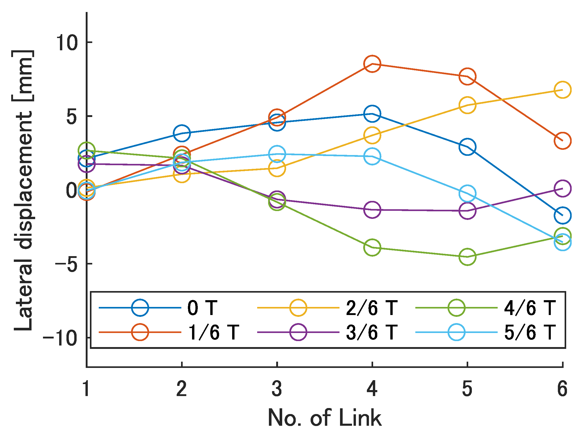 Biomimetics 08 00133 g017