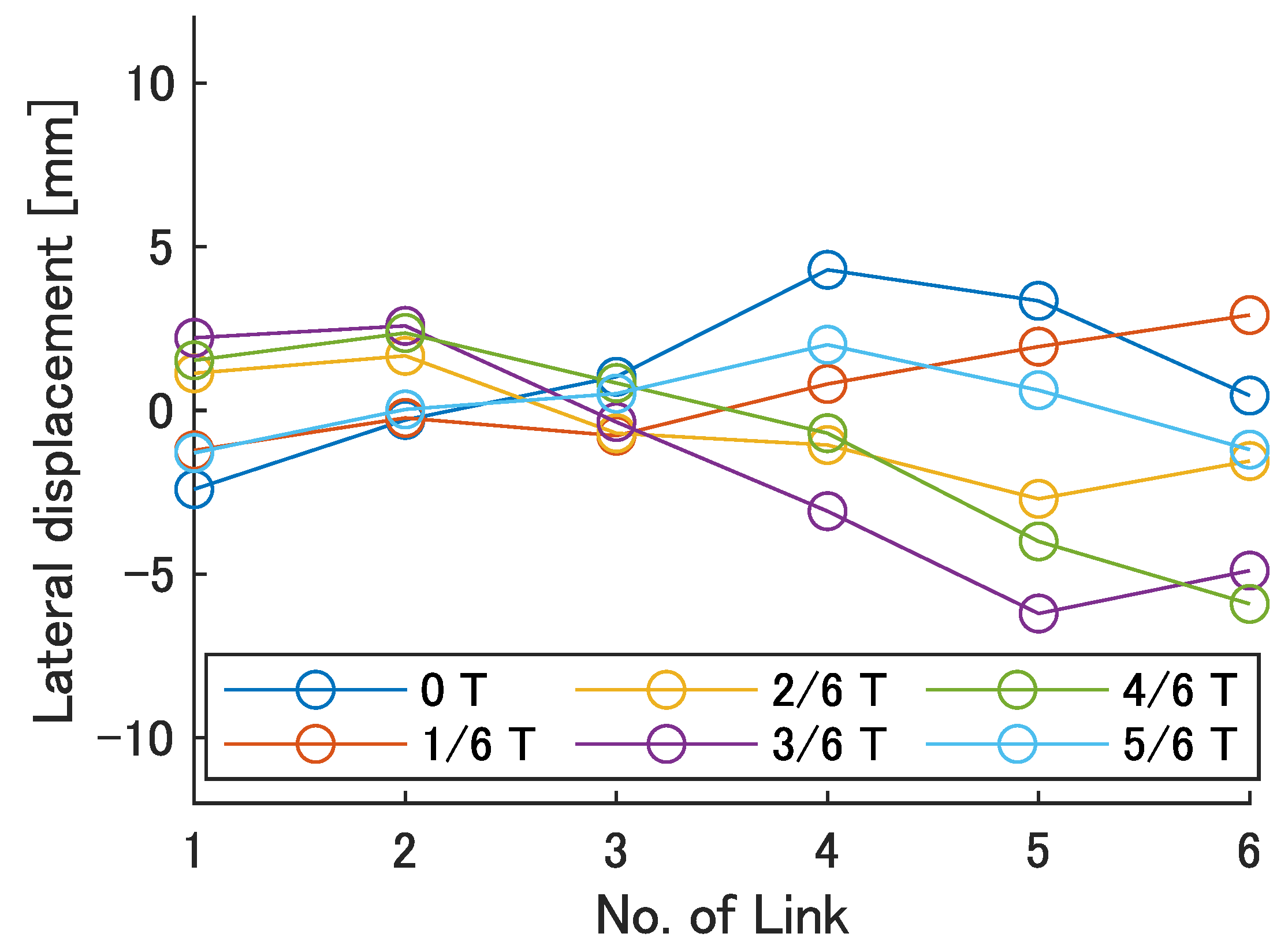 Biomimetics 08 00133 g018