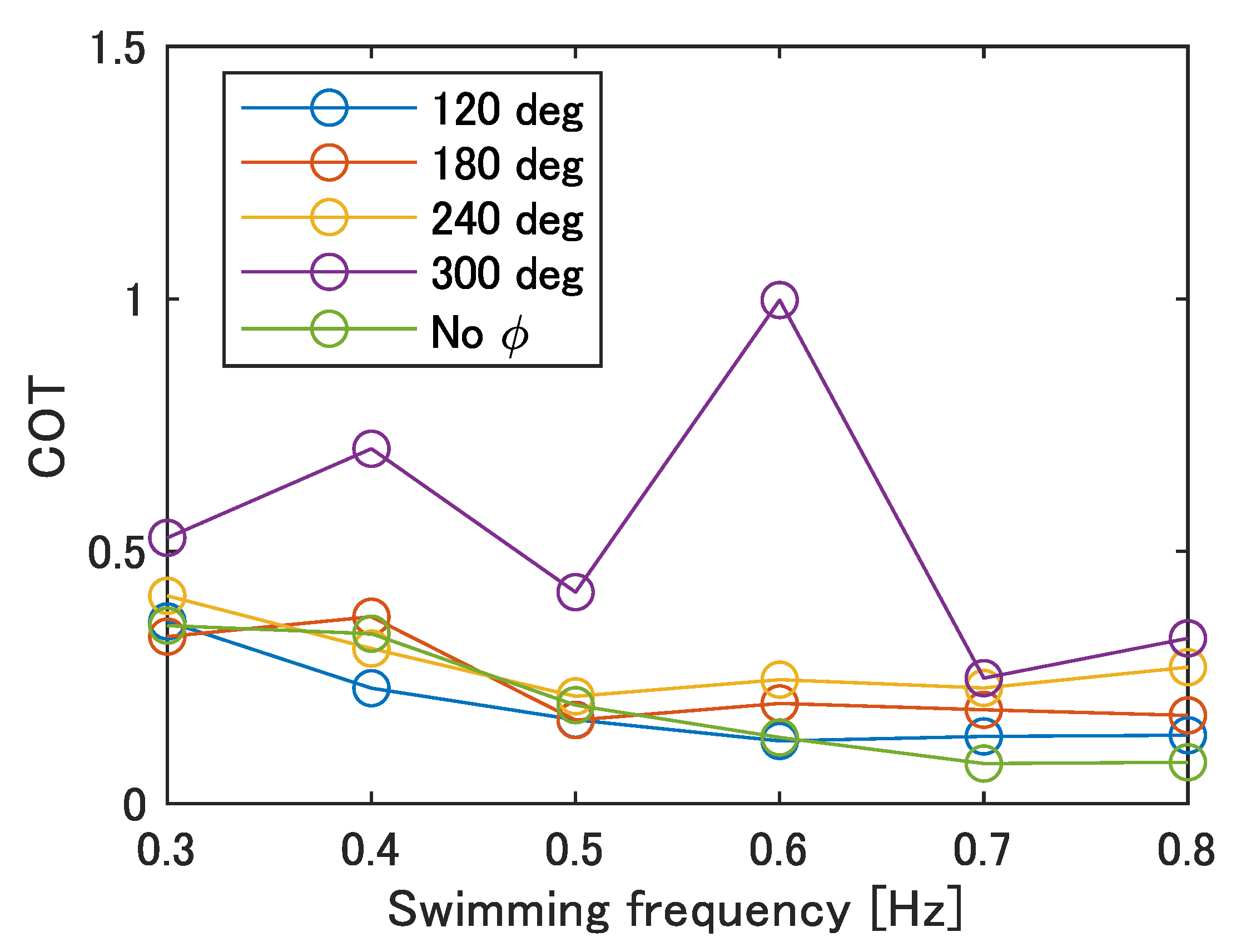 Biomimetics 08 00133 g020