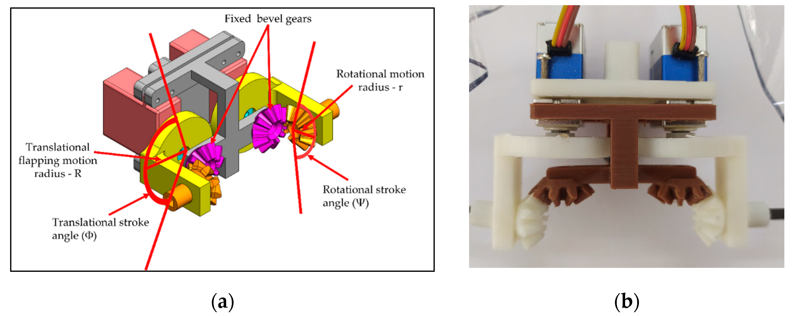 Biomimetics 08 00134 g004 Biomimetics 08 00134 g004