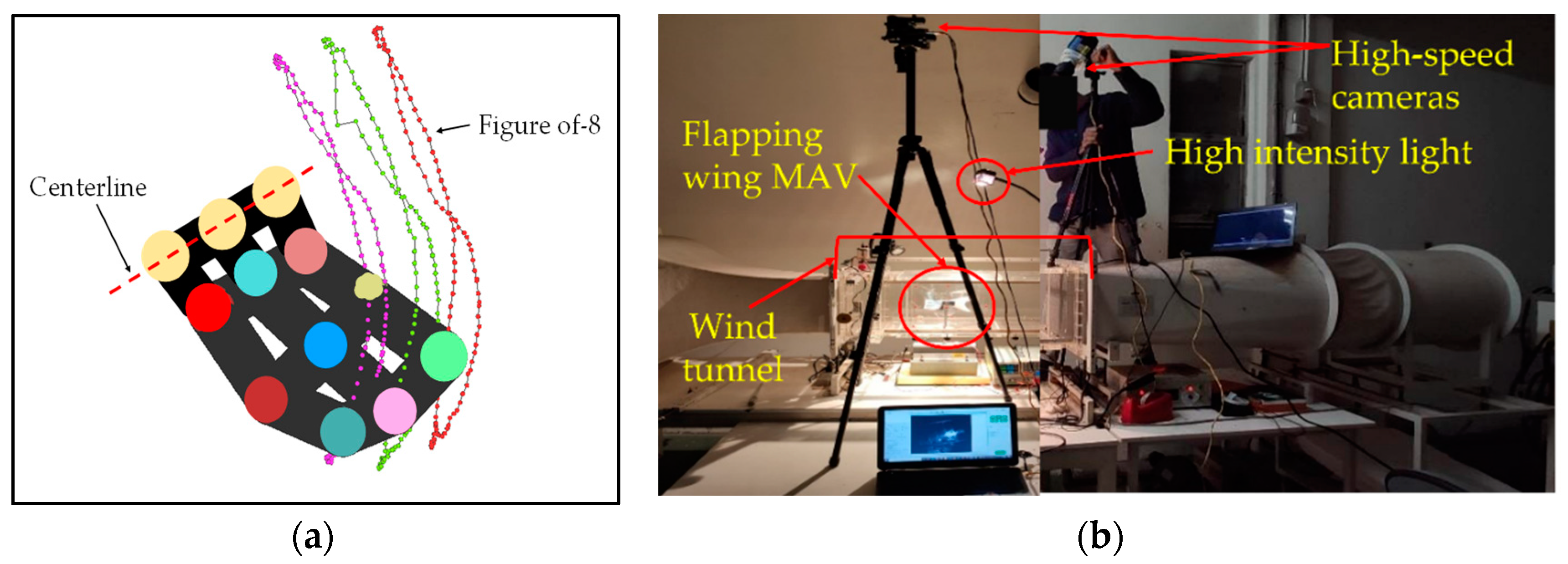 Biomimetics 08 00134 g008 Biomimetics 08 00134 g008