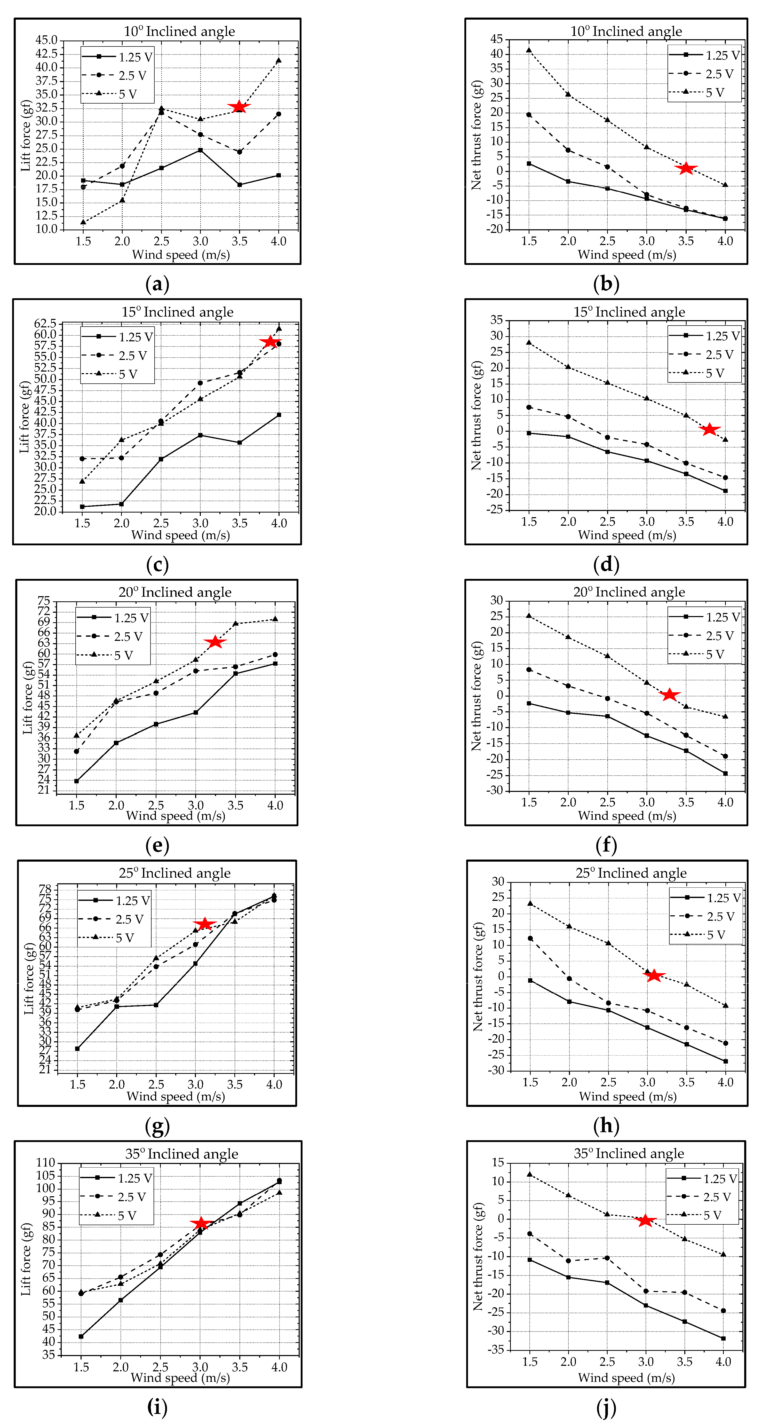 Biomimetics 08 00134 g013 Biomimetics 08 00134 g013