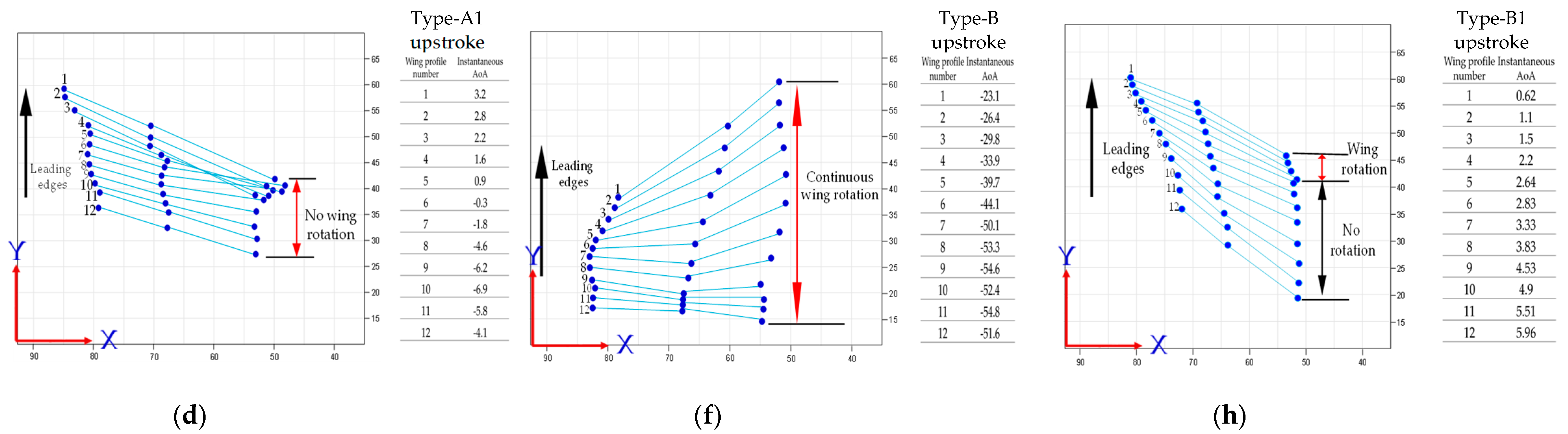 Biomimetics 08 00134 g017b Biomimetics 08 00134 g017b