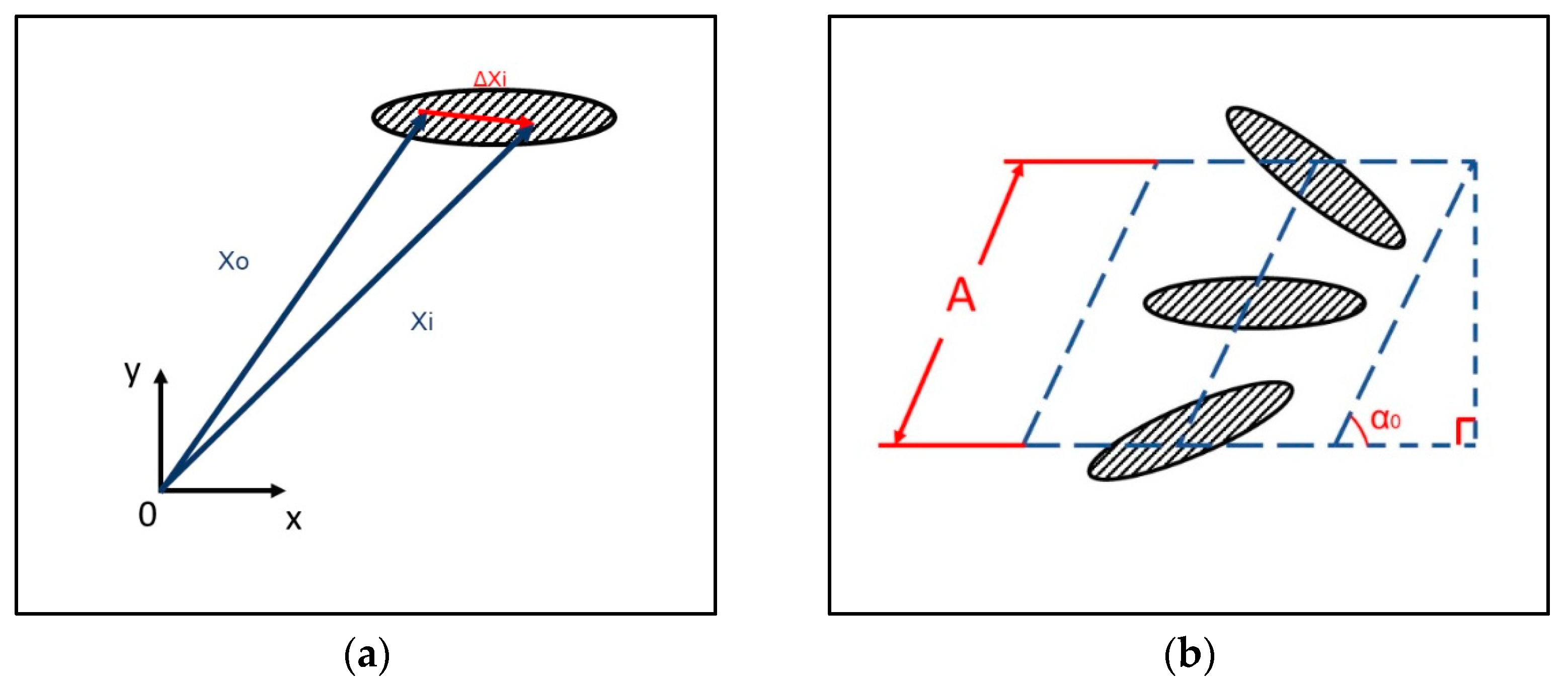 Biomimetics 08 00134 g018 Biomimetics 08 00134 g018