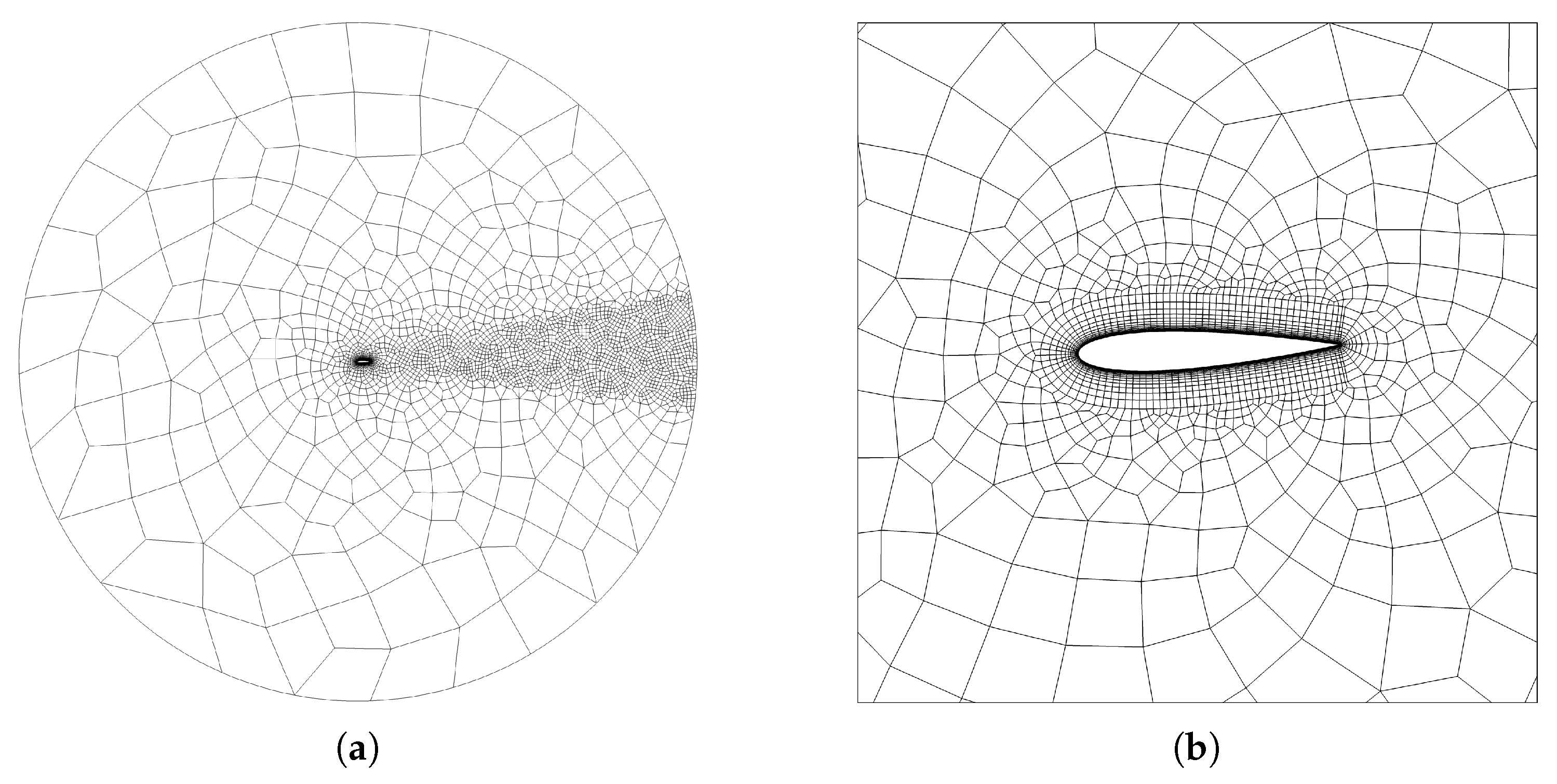 Biomimetics 08 00135 g002