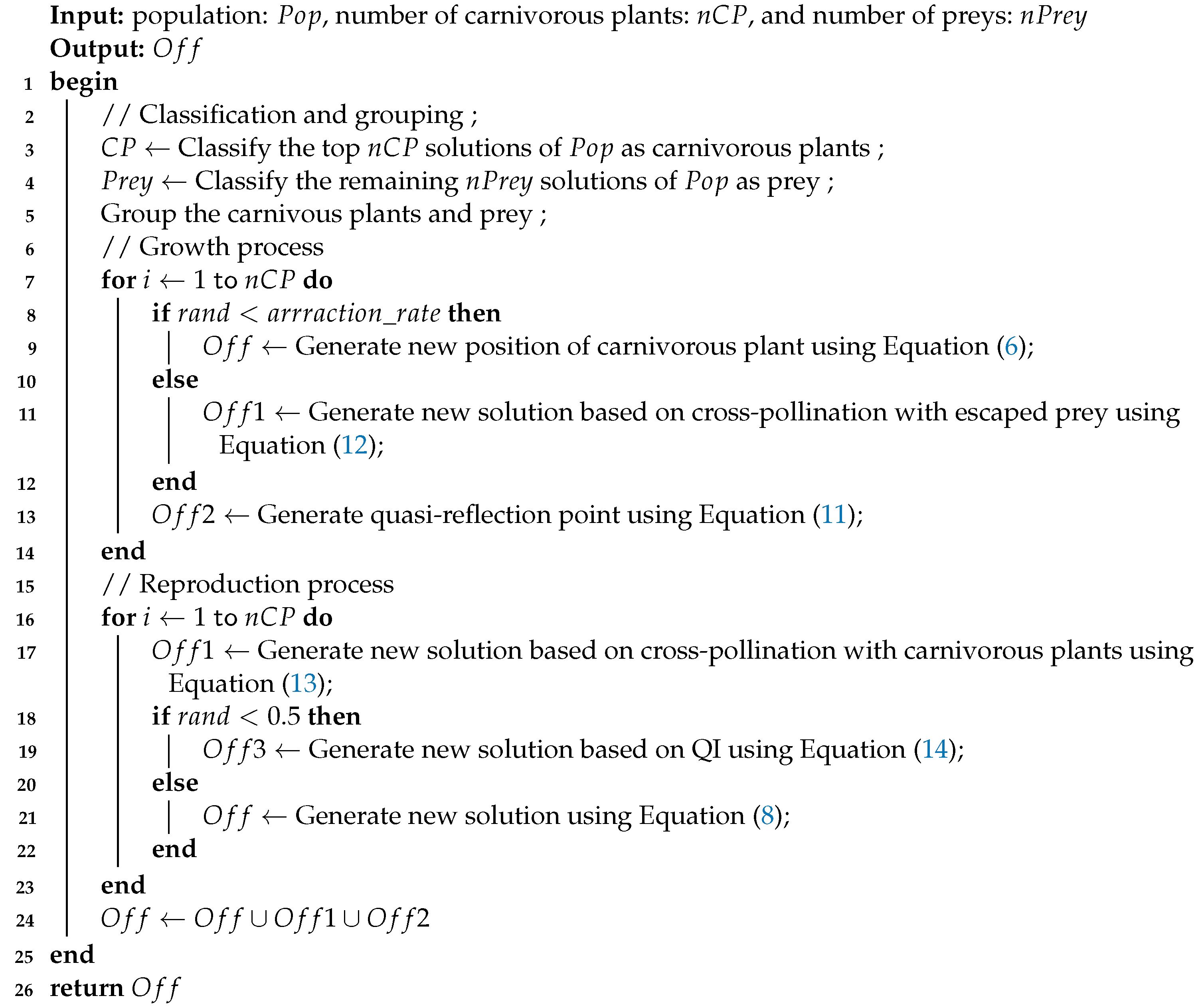 Biomimetics 08 00136 i002 Biomimetics 08 00136 i002