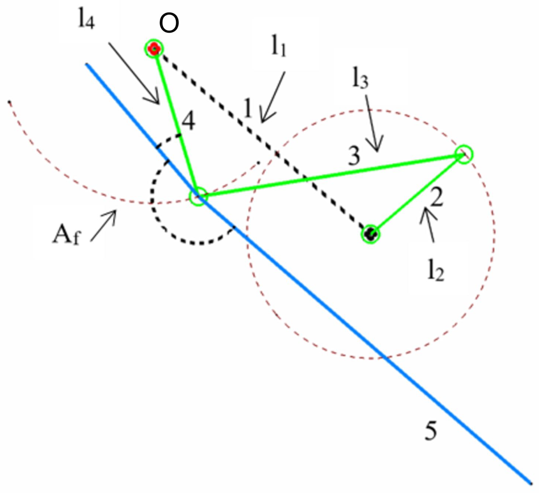 Biomimetics 08 00144 g004