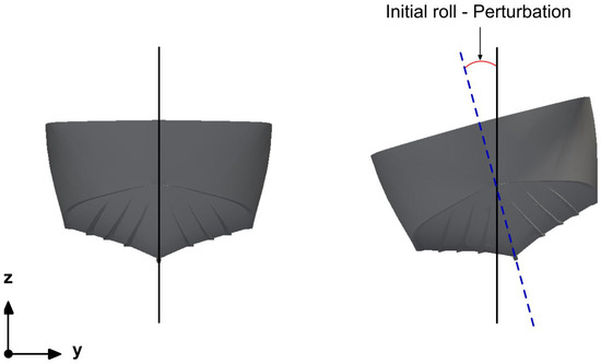 Design of a Flapping Fins Mechanism for Roll Damping of Yachts at ...