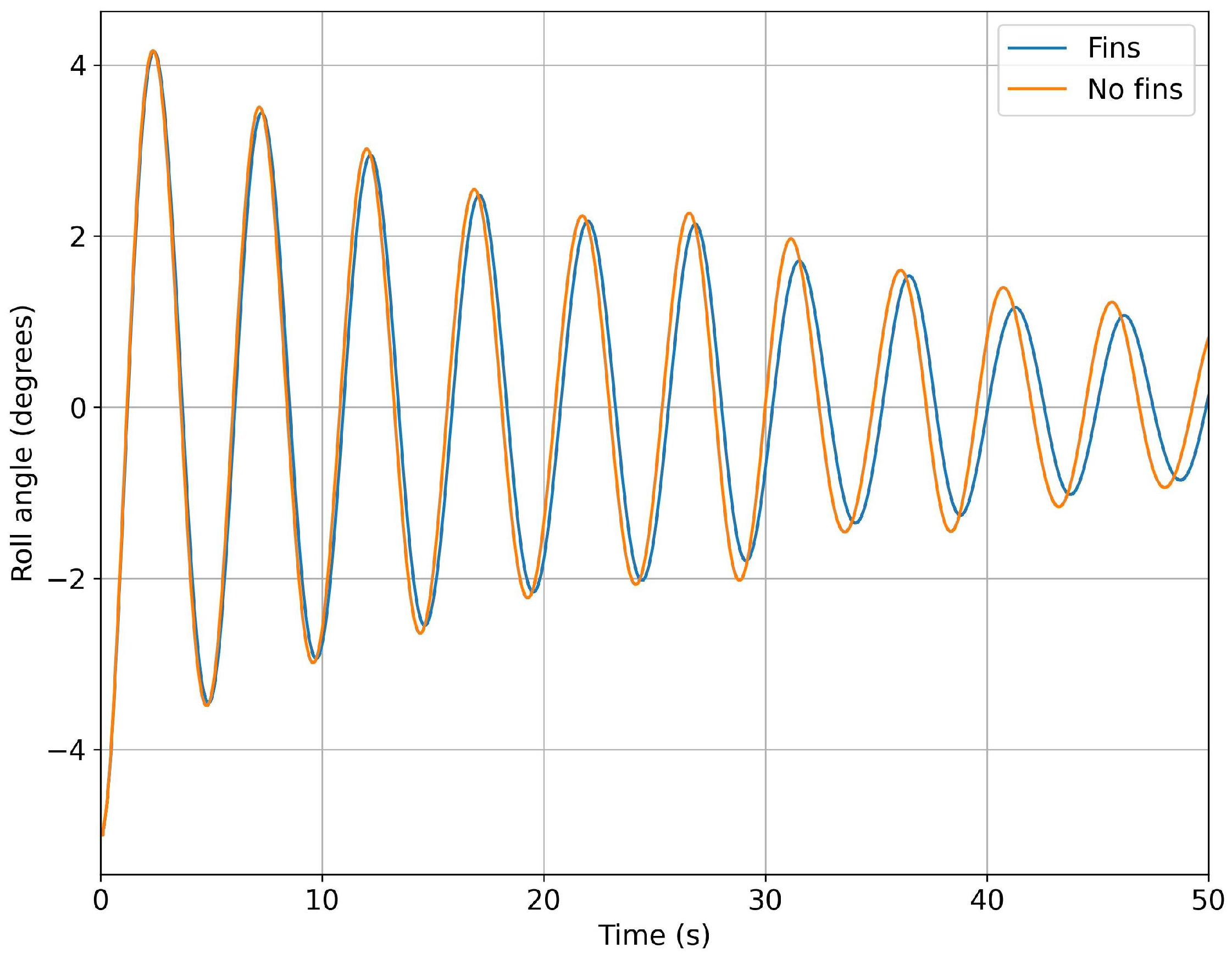 Biomimetics 08 00144 g015