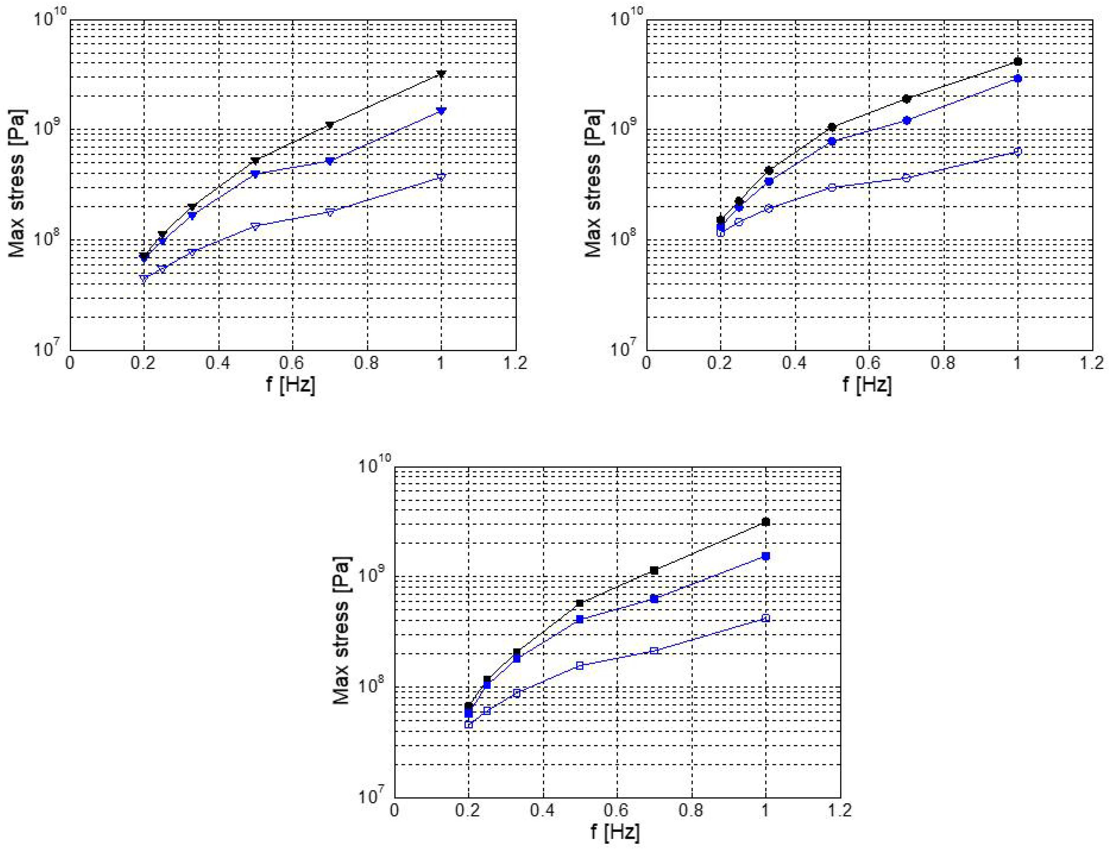 Biomimetics 08 00144 g026