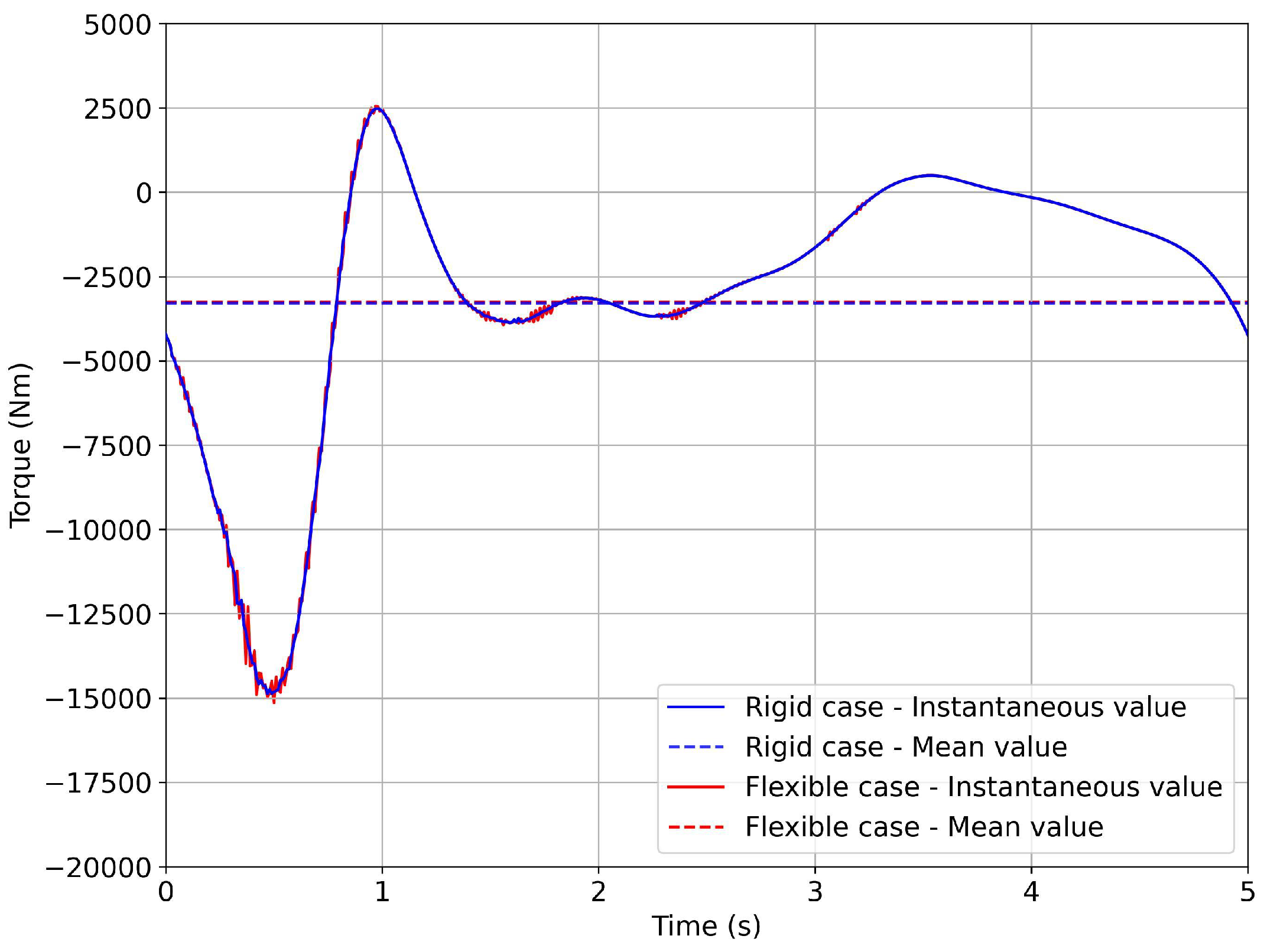 Biomimetics 08 00144 g034