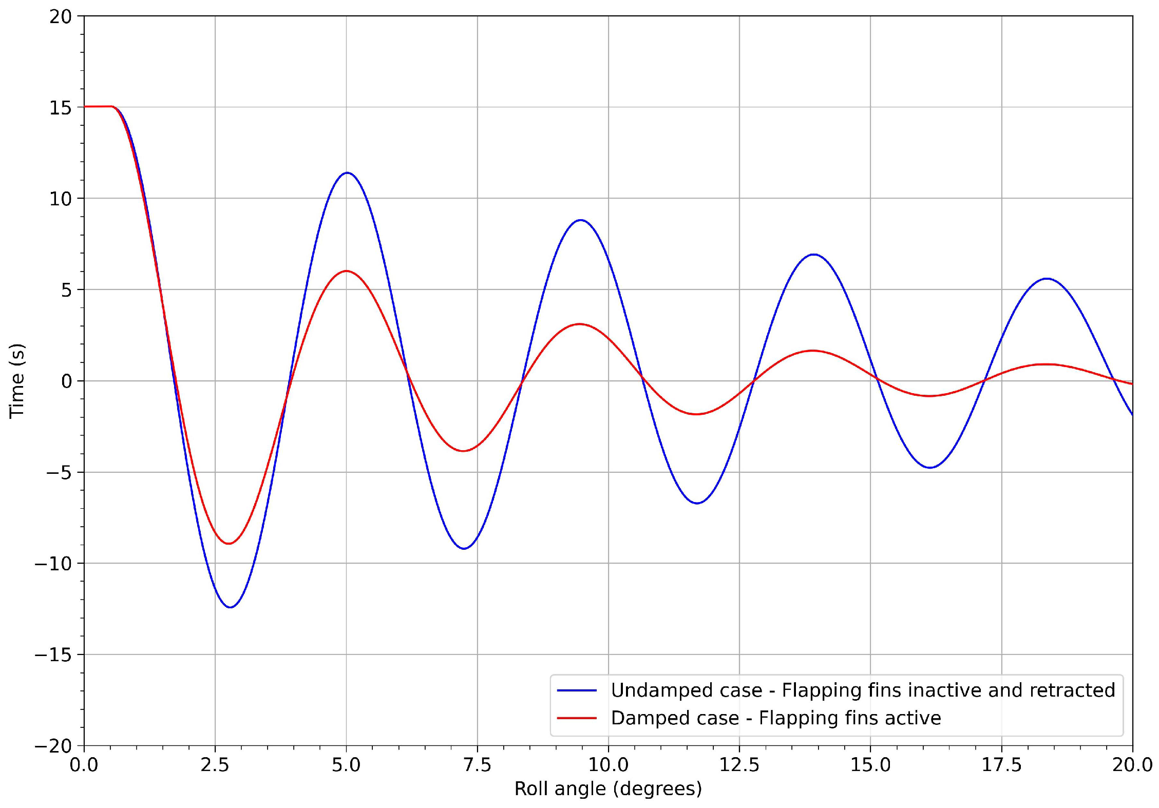 Biomimetics 08 00144 g036