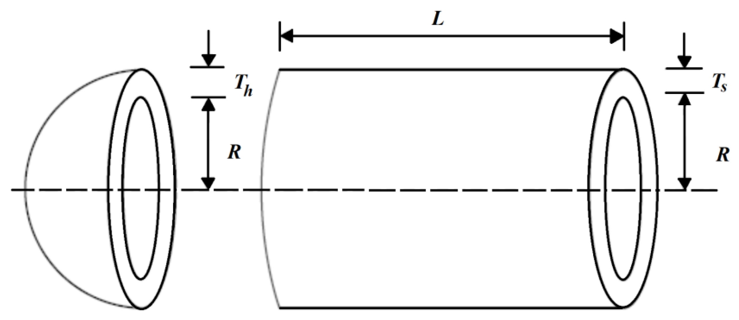 Biomimetics 08 00149 g005