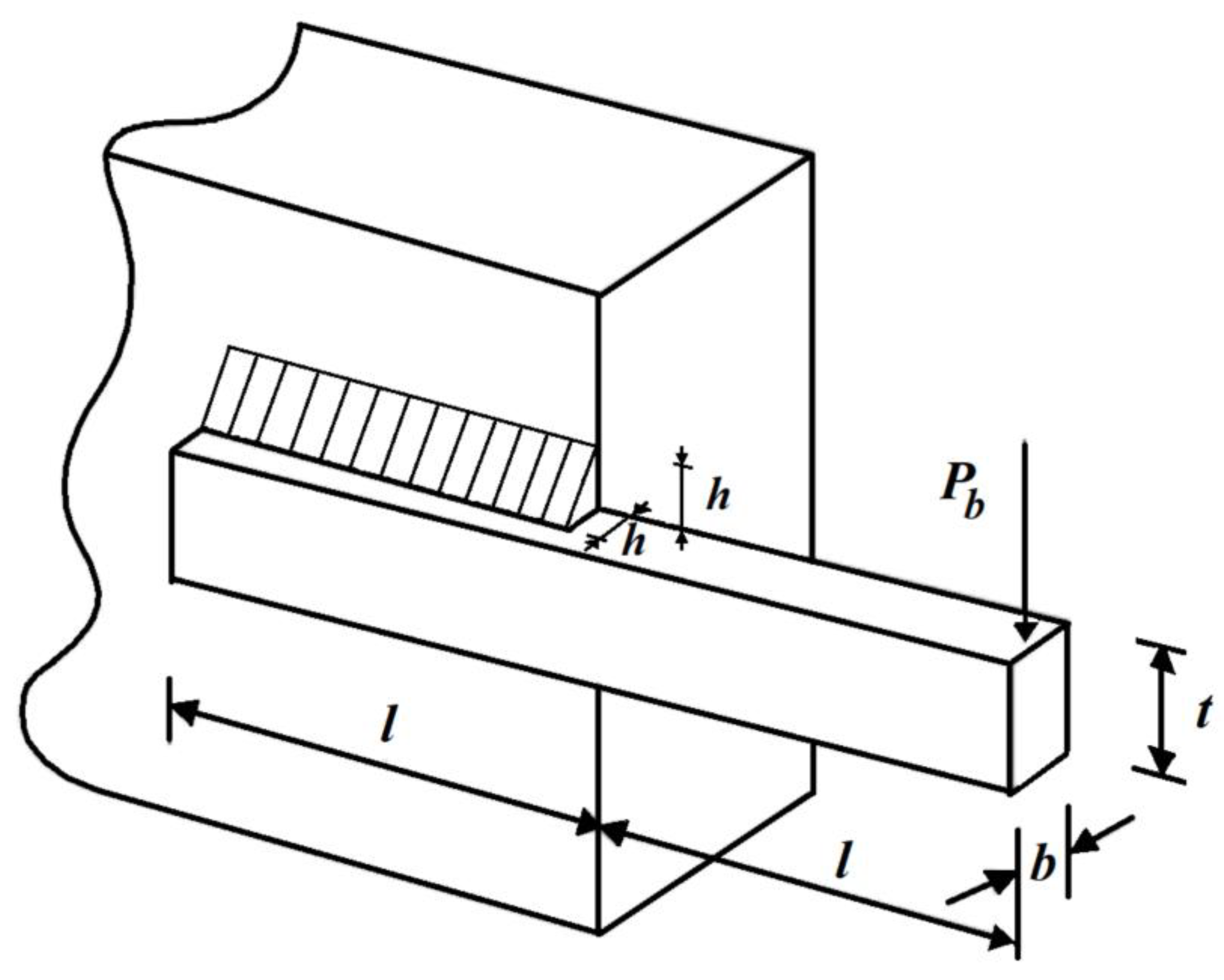 Biomimetics 08 00149 g009