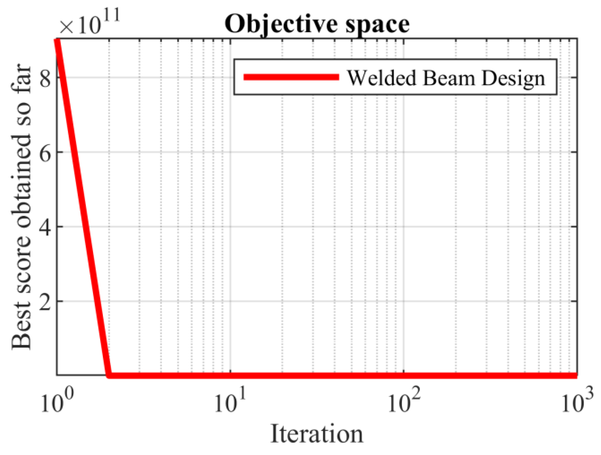 Biomimetics 08 00149 g010