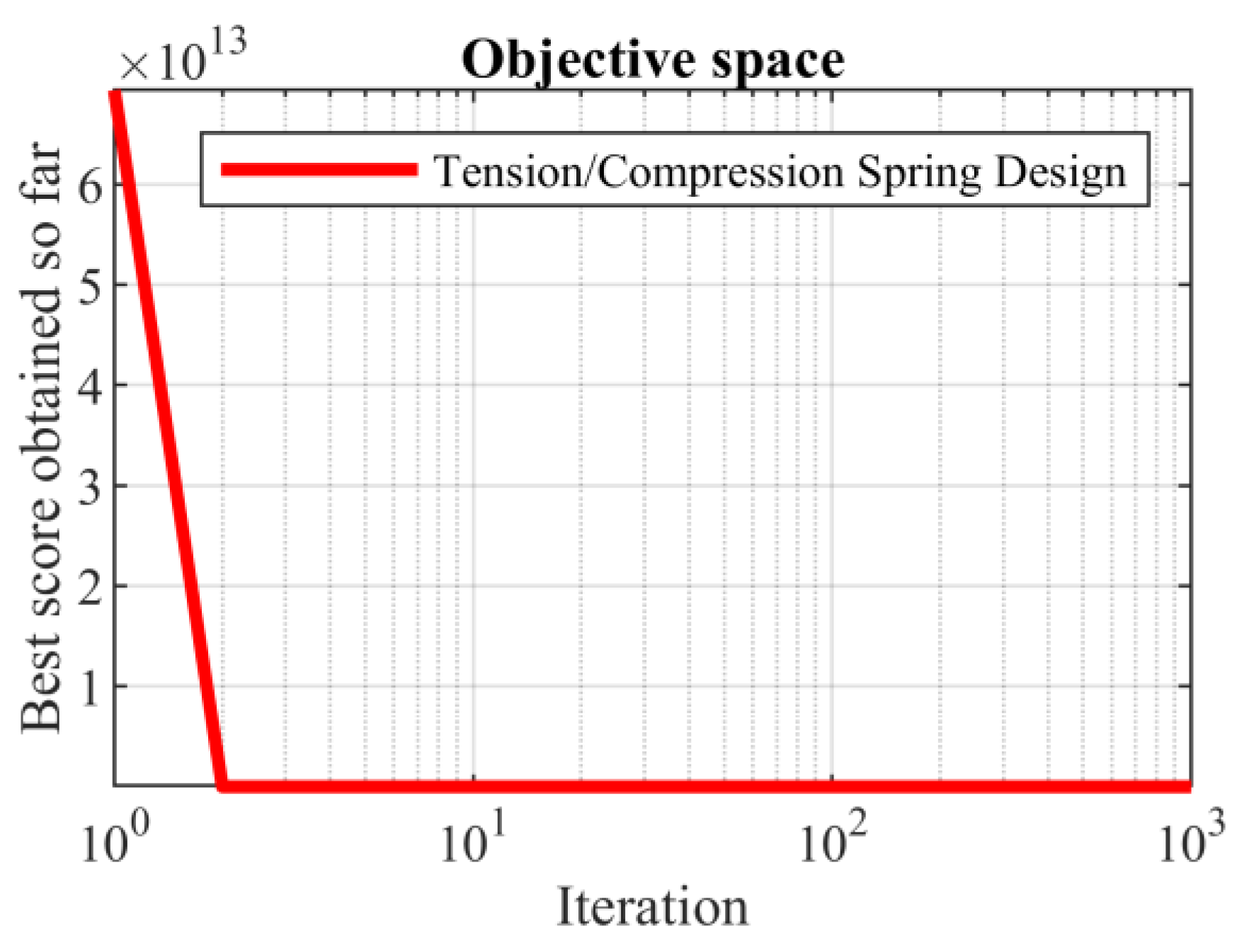 Biomimetics 08 00149 g012