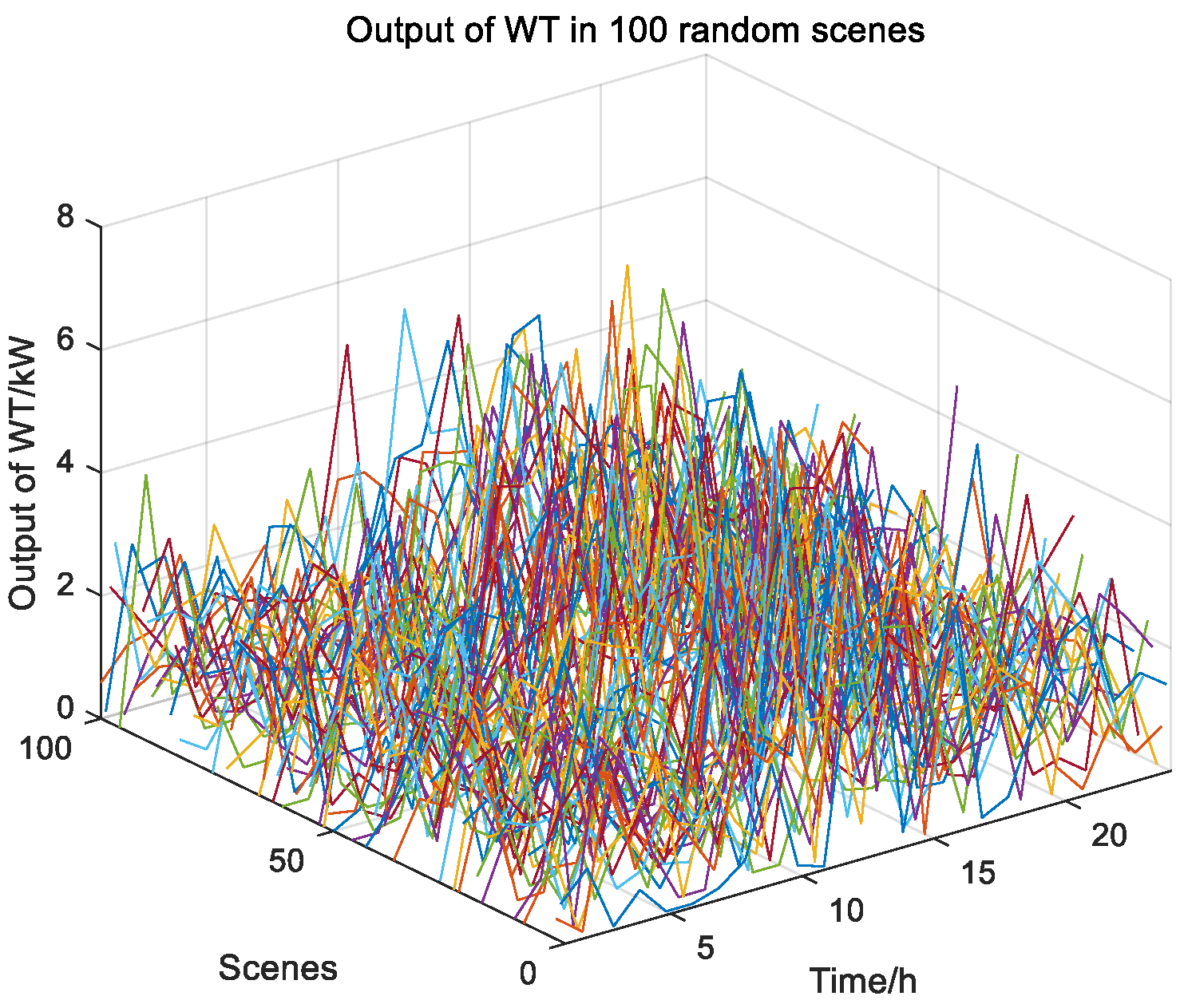 Biomimetics 08 00150 g011