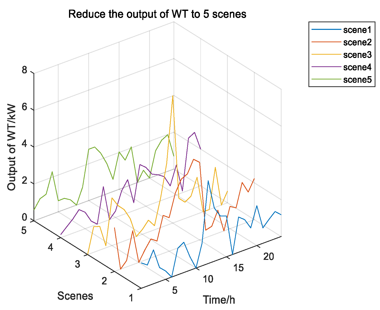 Biomimetics 08 00150 g013