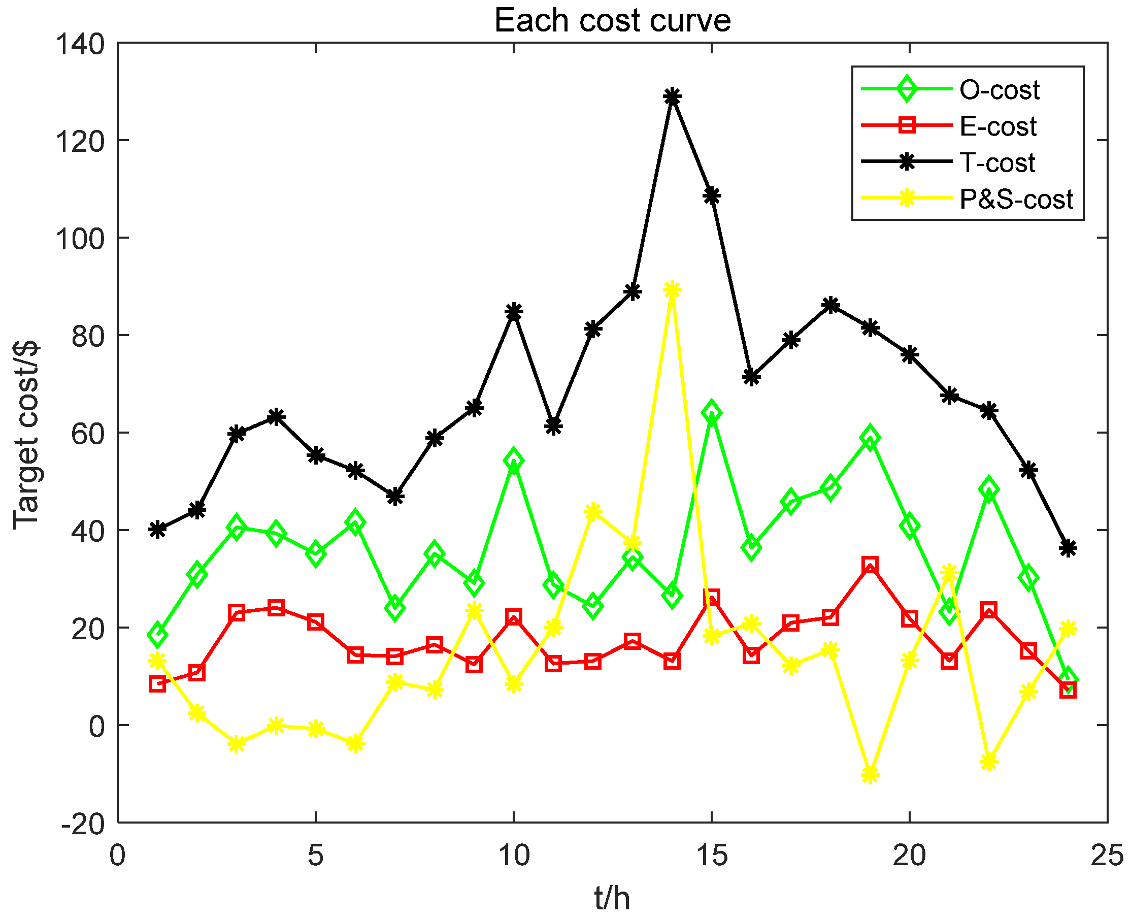 Biomimetics 08 00150 g017