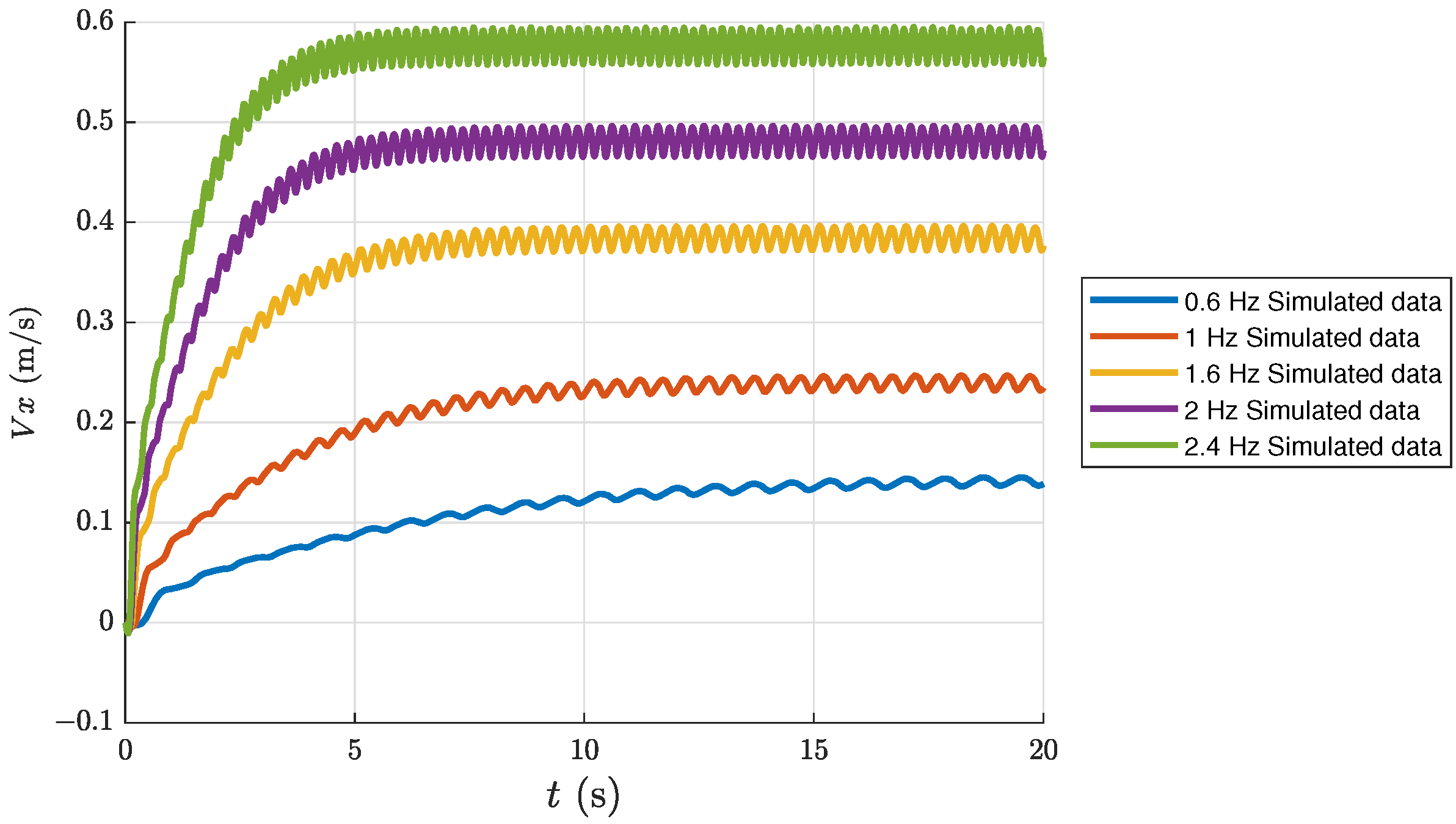 Biomimetics 08 00151 g003 Biomimetics 08 00151 g003