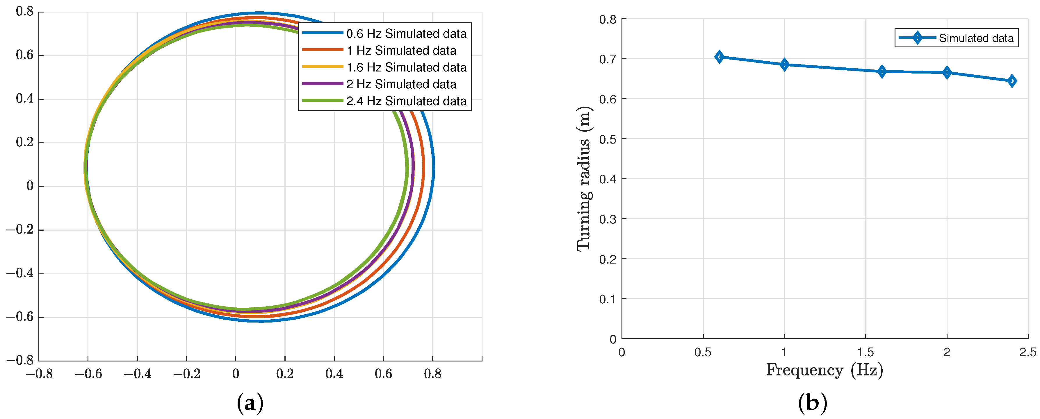 Biomimetics 08 00151 g004 Biomimetics 08 00151 g004