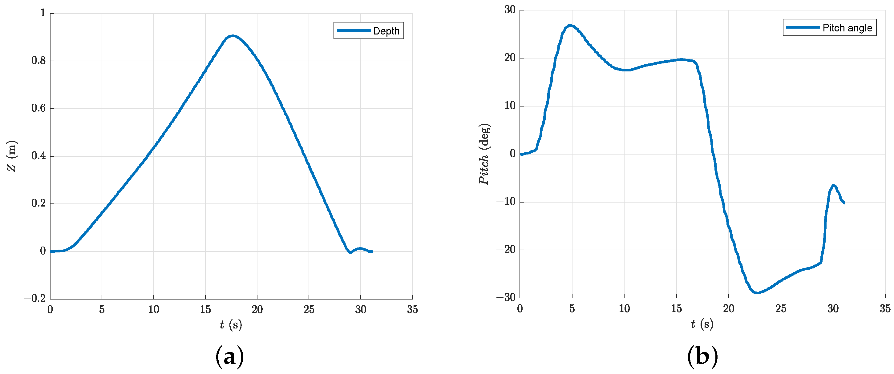 Biomimetics 08 00151 g010 Biomimetics 08 00151 g010