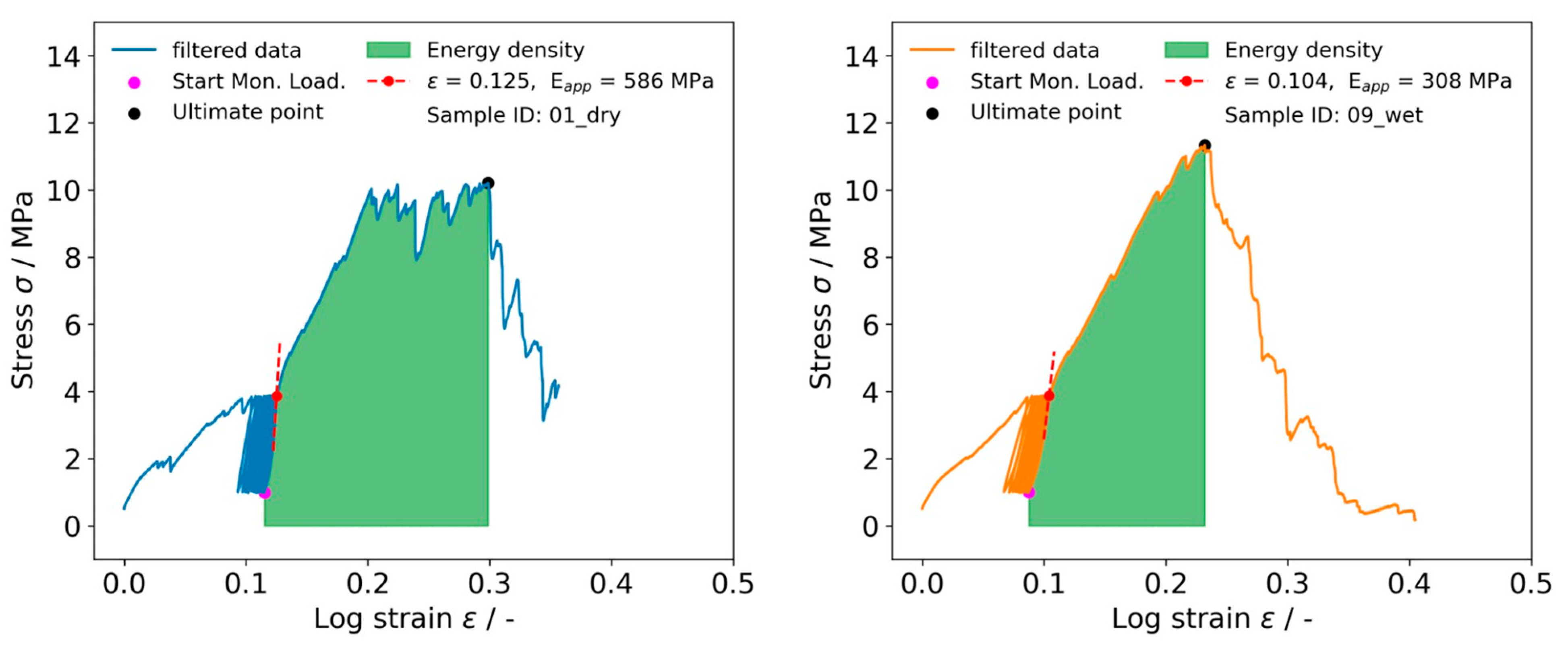 Biomimetics 08 00152 g002 Biomimetics 08 00152 g002