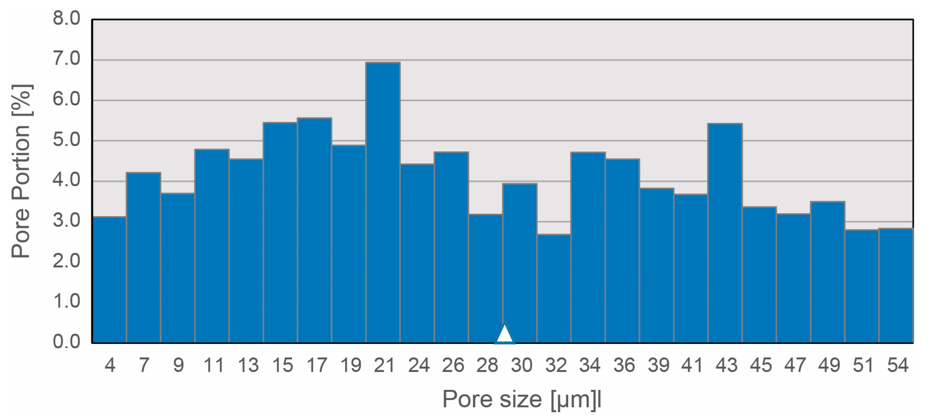 Biomimetics 08 00152 g005 Biomimetics 08 00152 g005