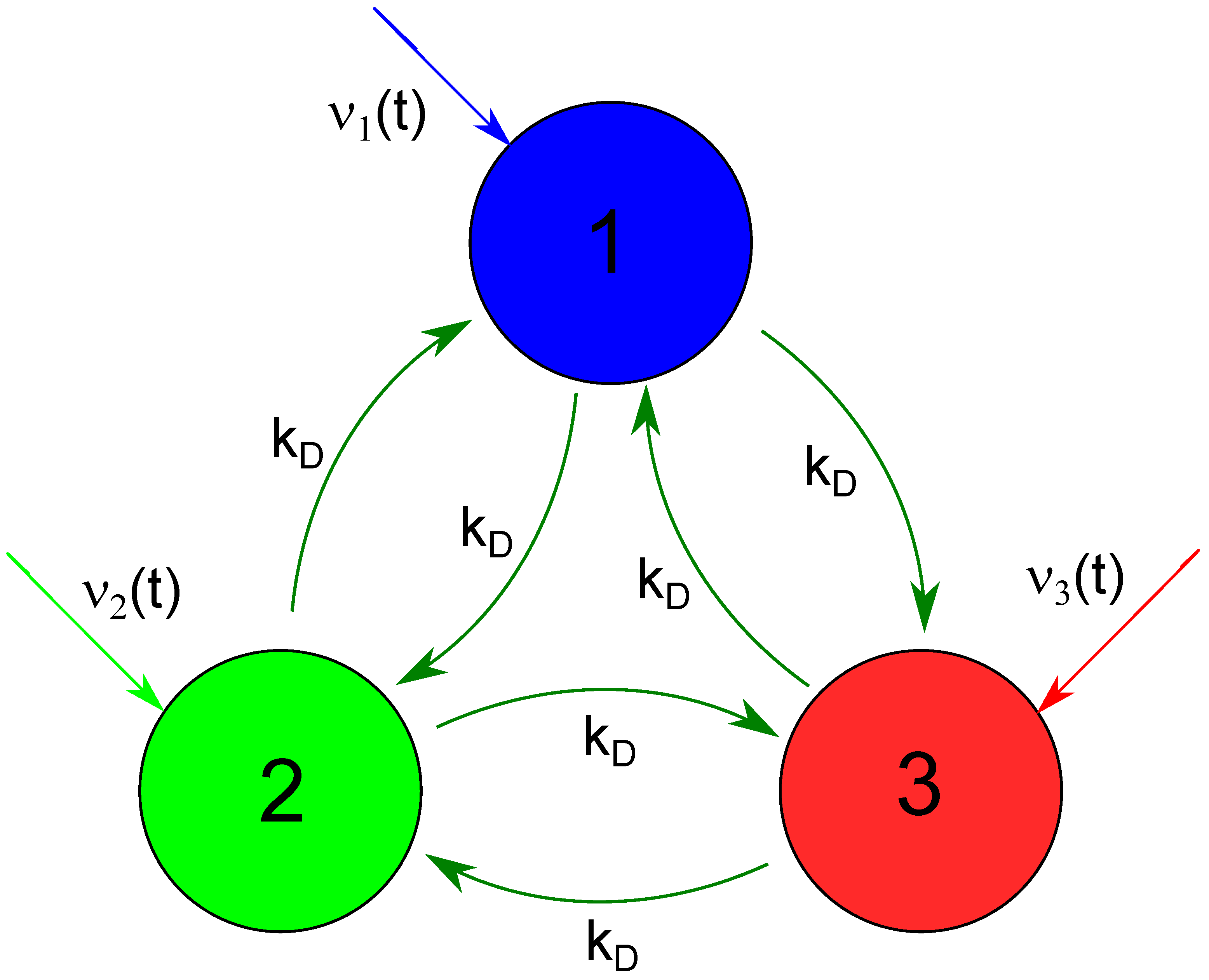 Biomimetics 08 00154 g001 Biomimetics 08 00154 g001