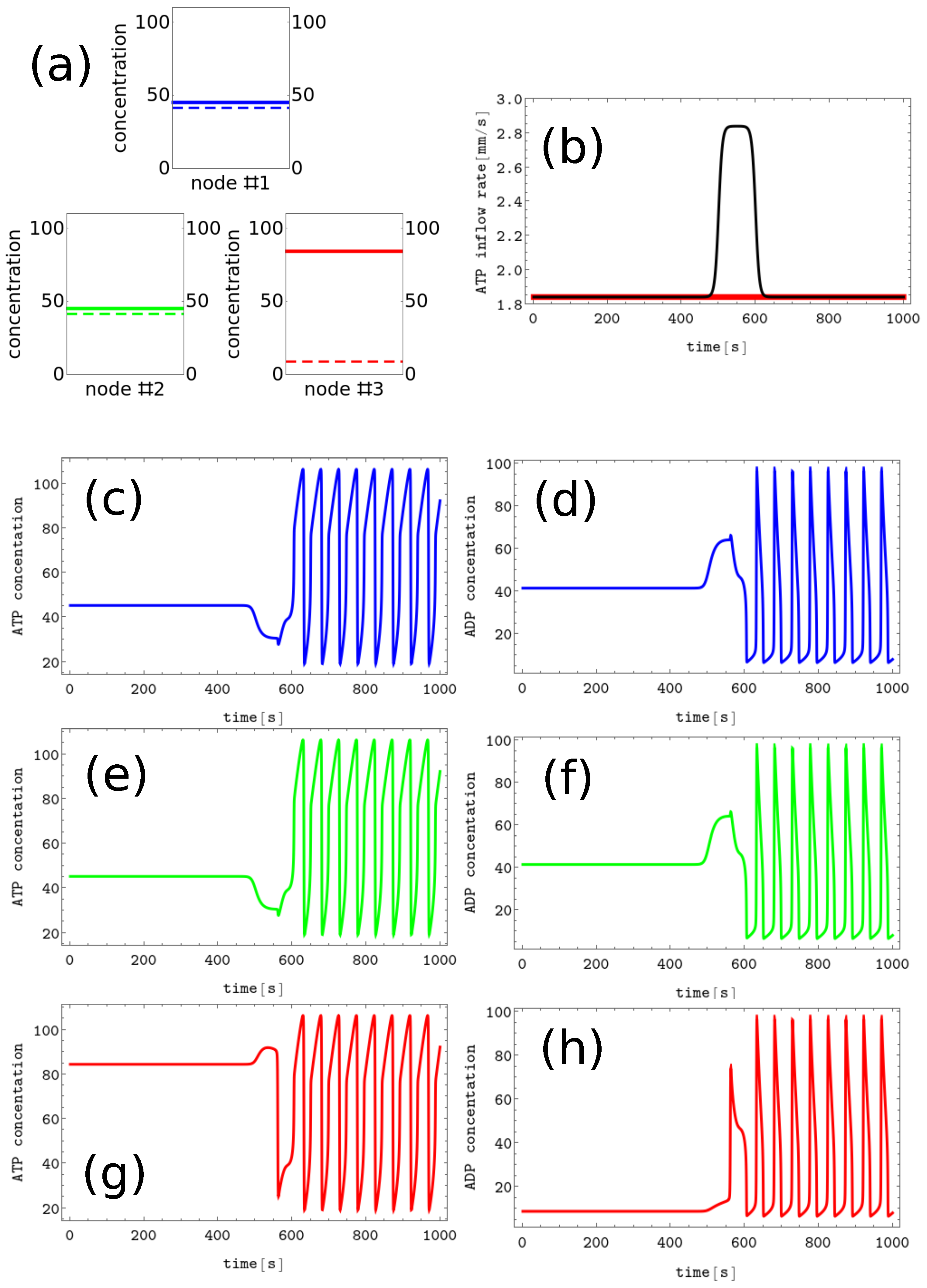 Biomimetics 08 00154 g004 Biomimetics 08 00154 g004