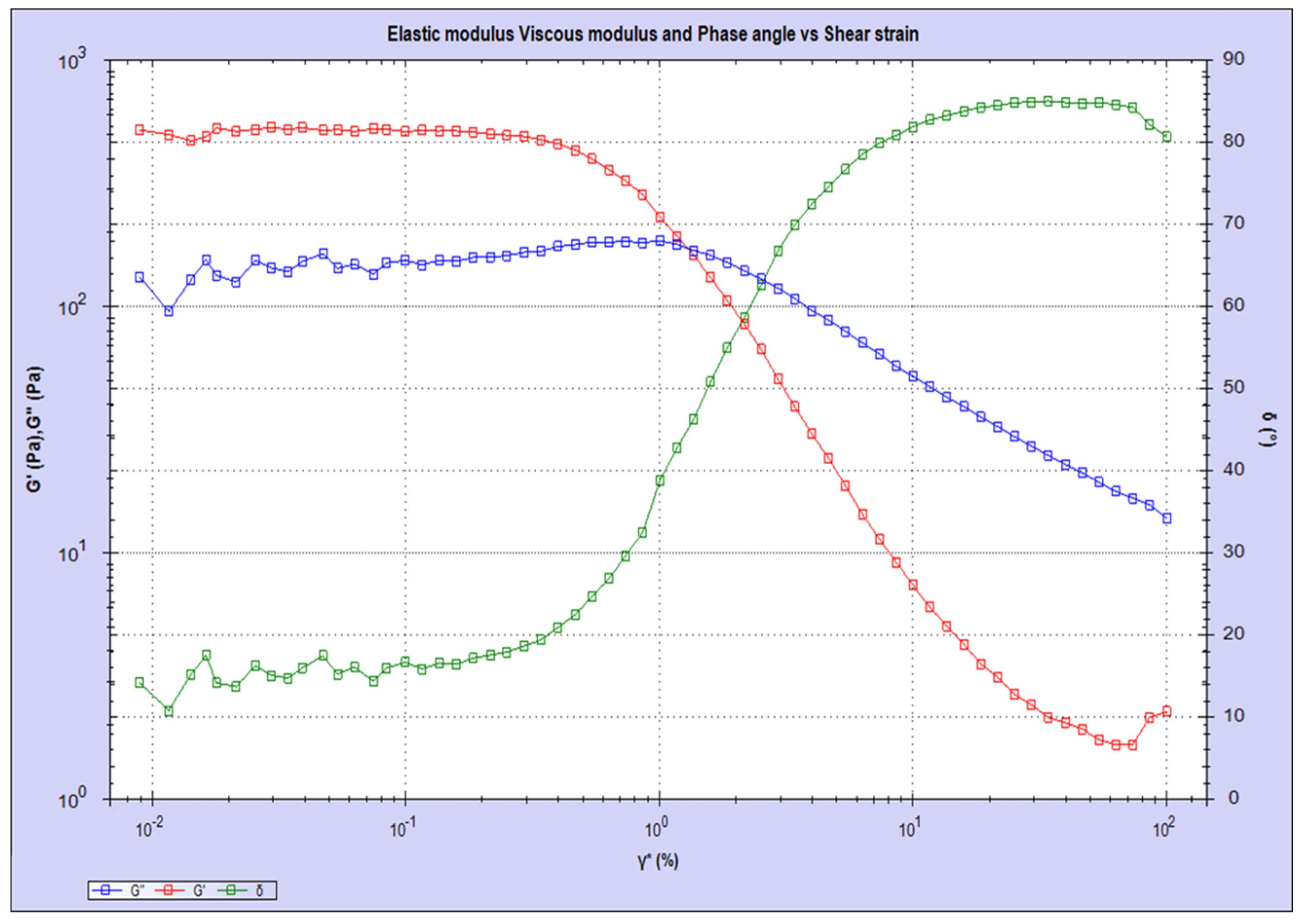 Biomimetics 08 00155 g003