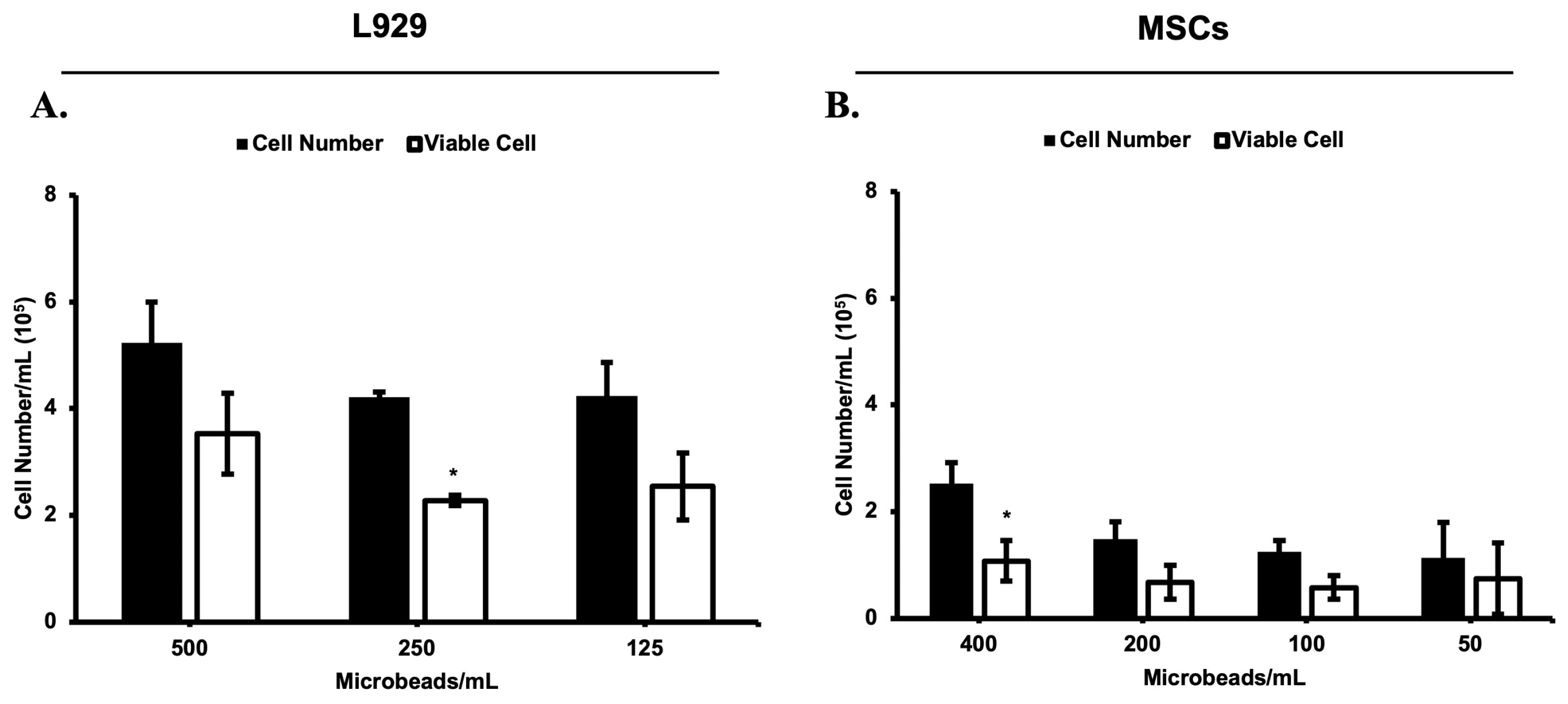 Biomimetics 08 00155 g010