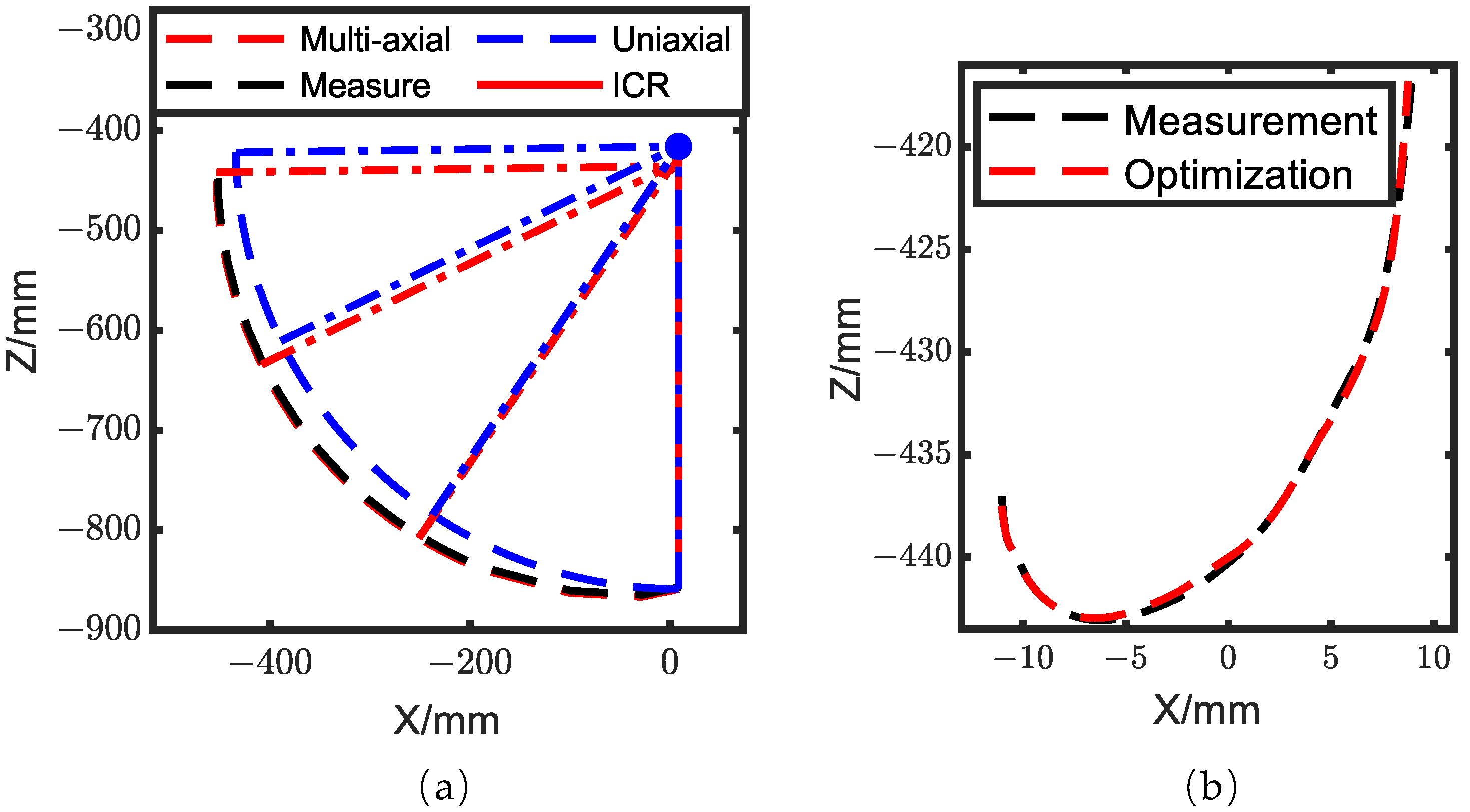 Biomimetics 08 00156 g009