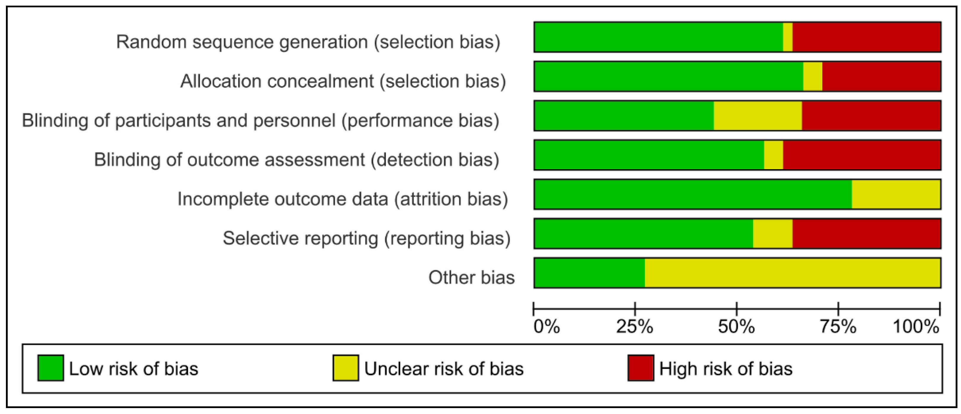 Biomimetics 08 00159 g002 Biomimetics 08 00159 g002