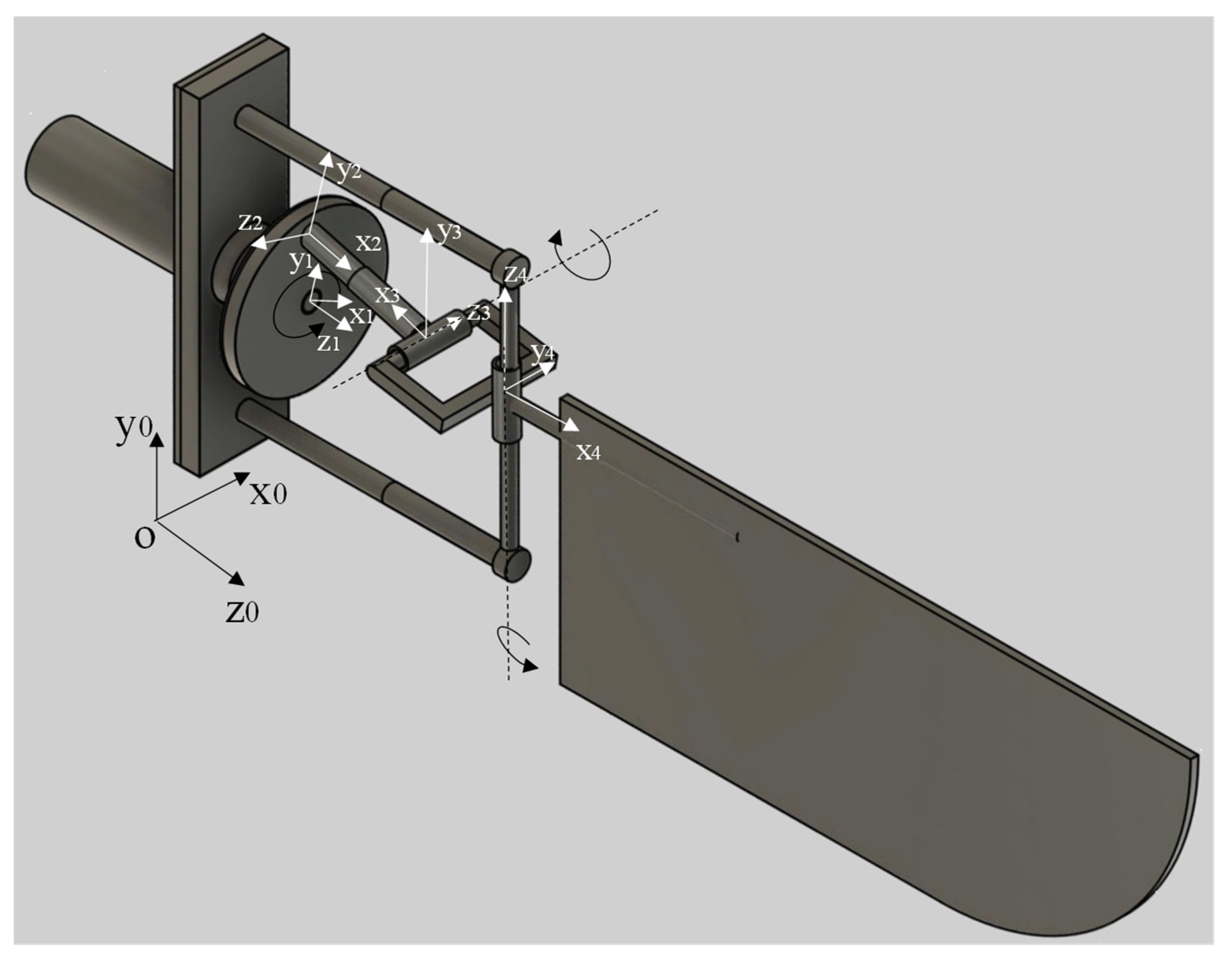 Biomimetics 08 00160 g003