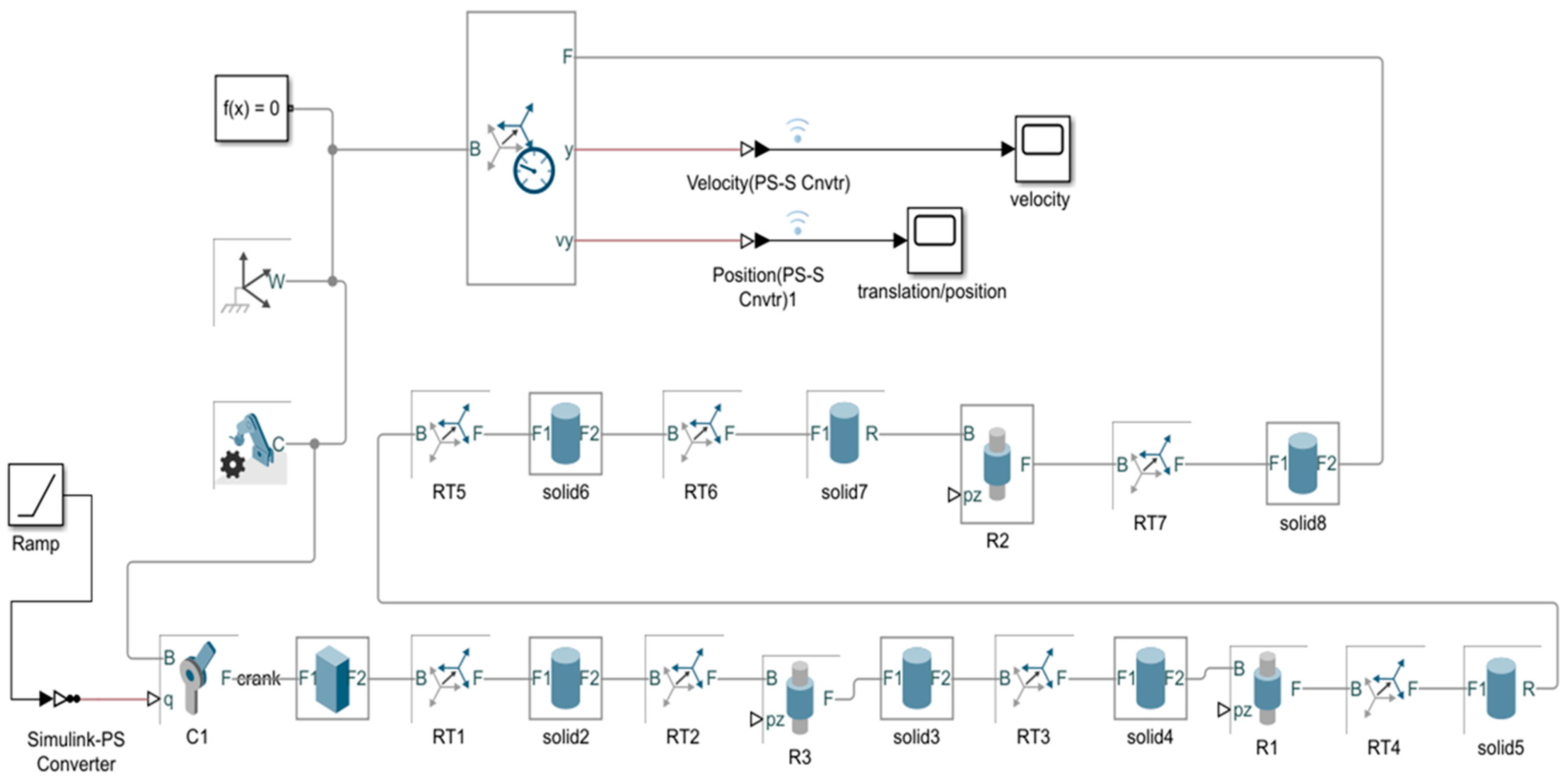 Biomimetics 08 00160 g008