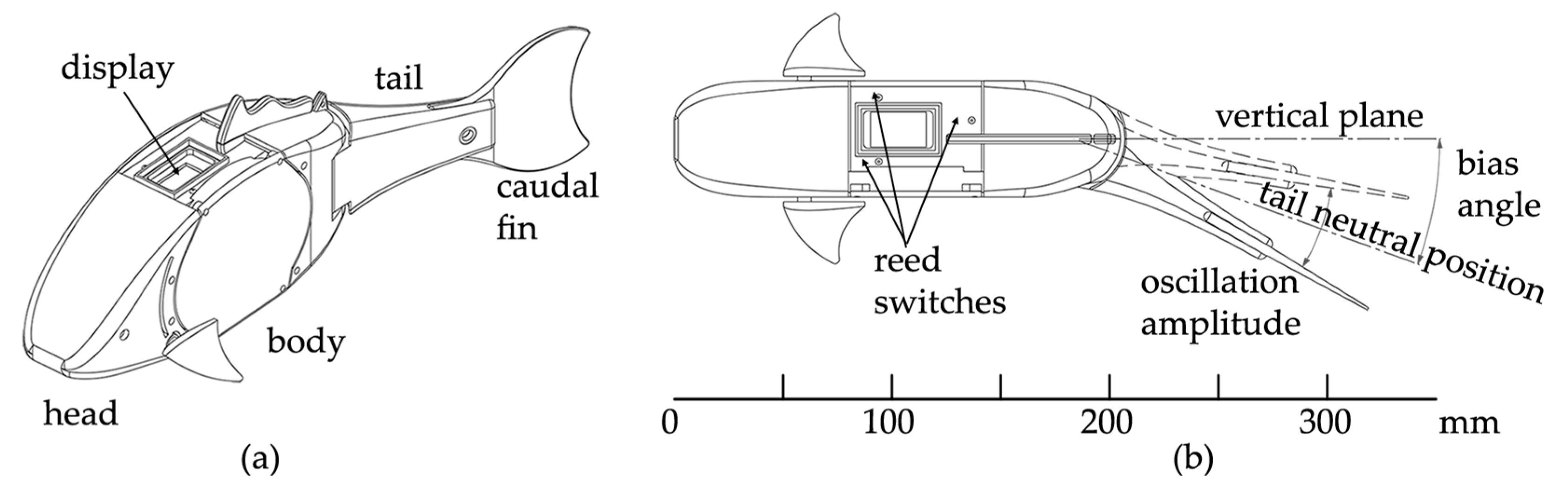 Biomimetics 08 00161 g001