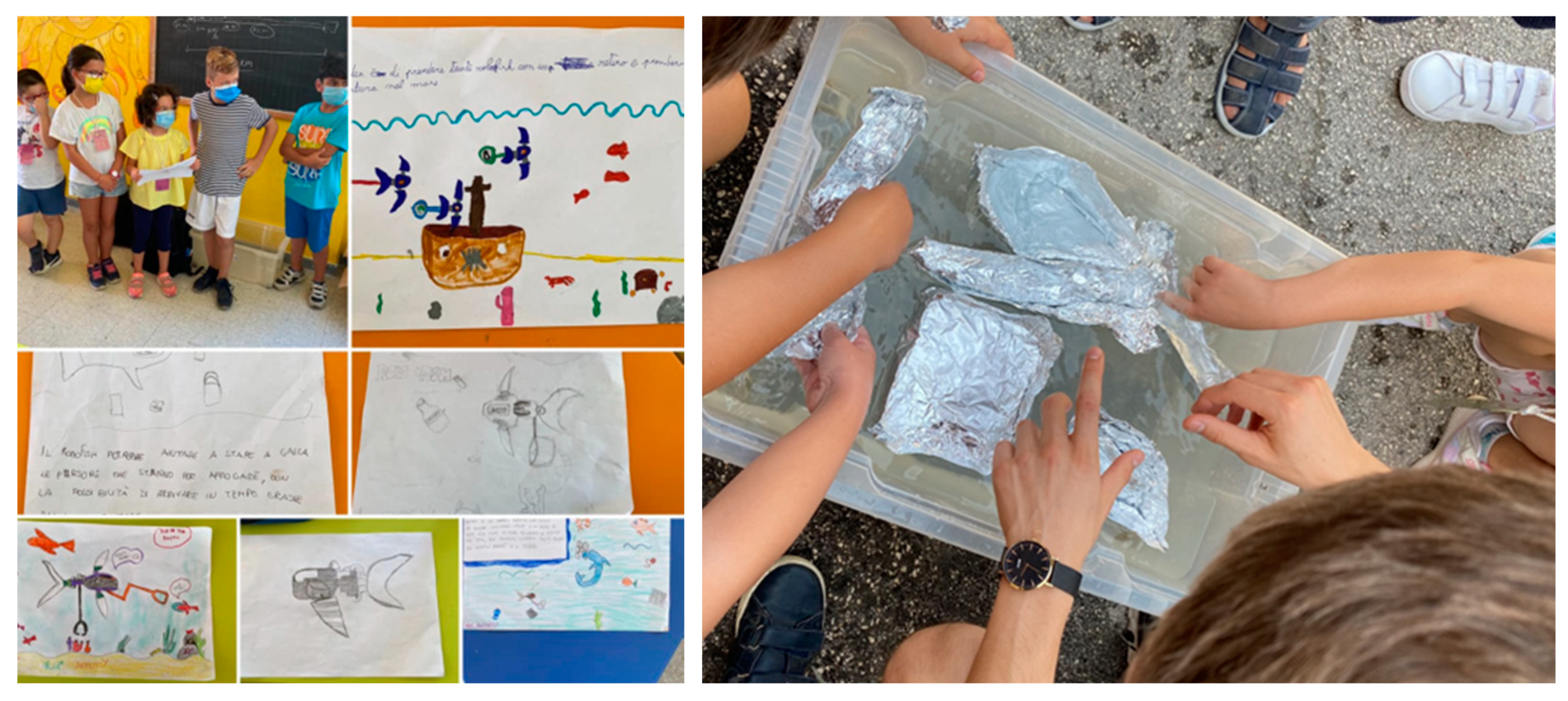 Biomimetics 08 00161 g006