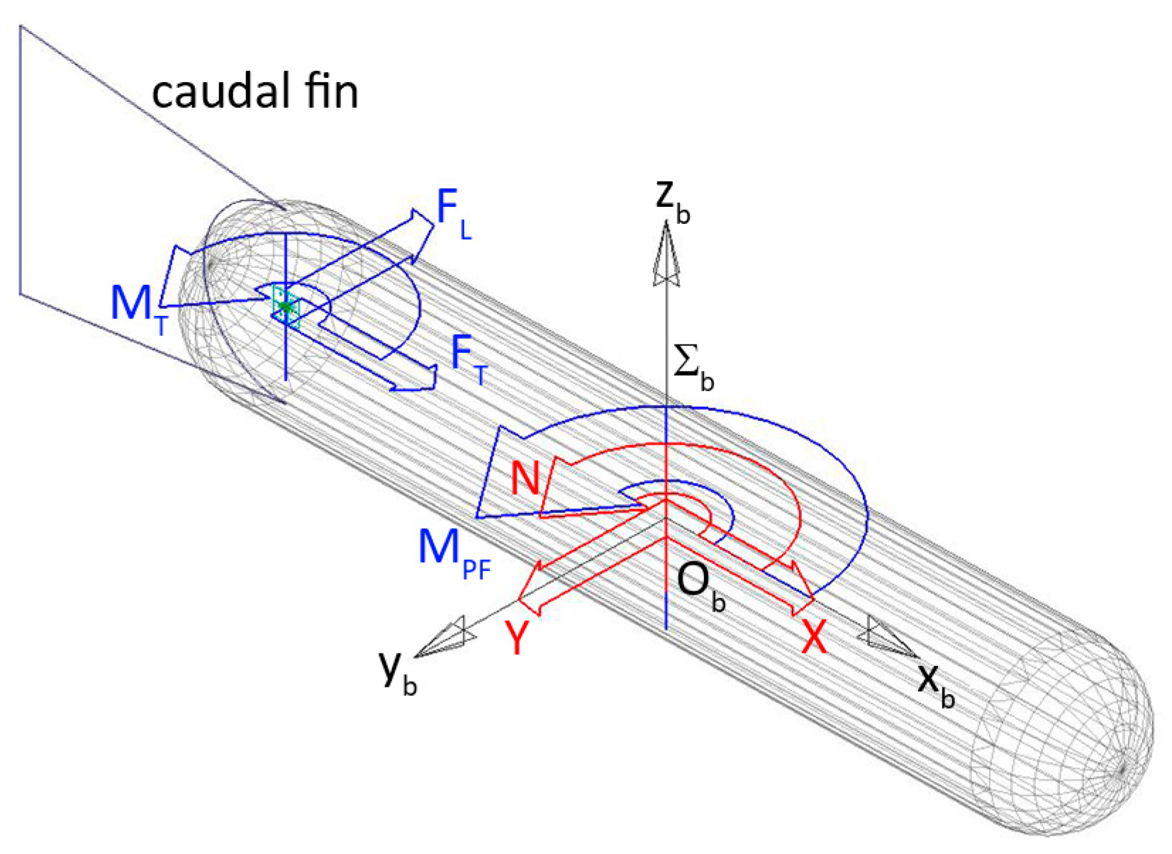 Biomimetics 08 00161 g0a1