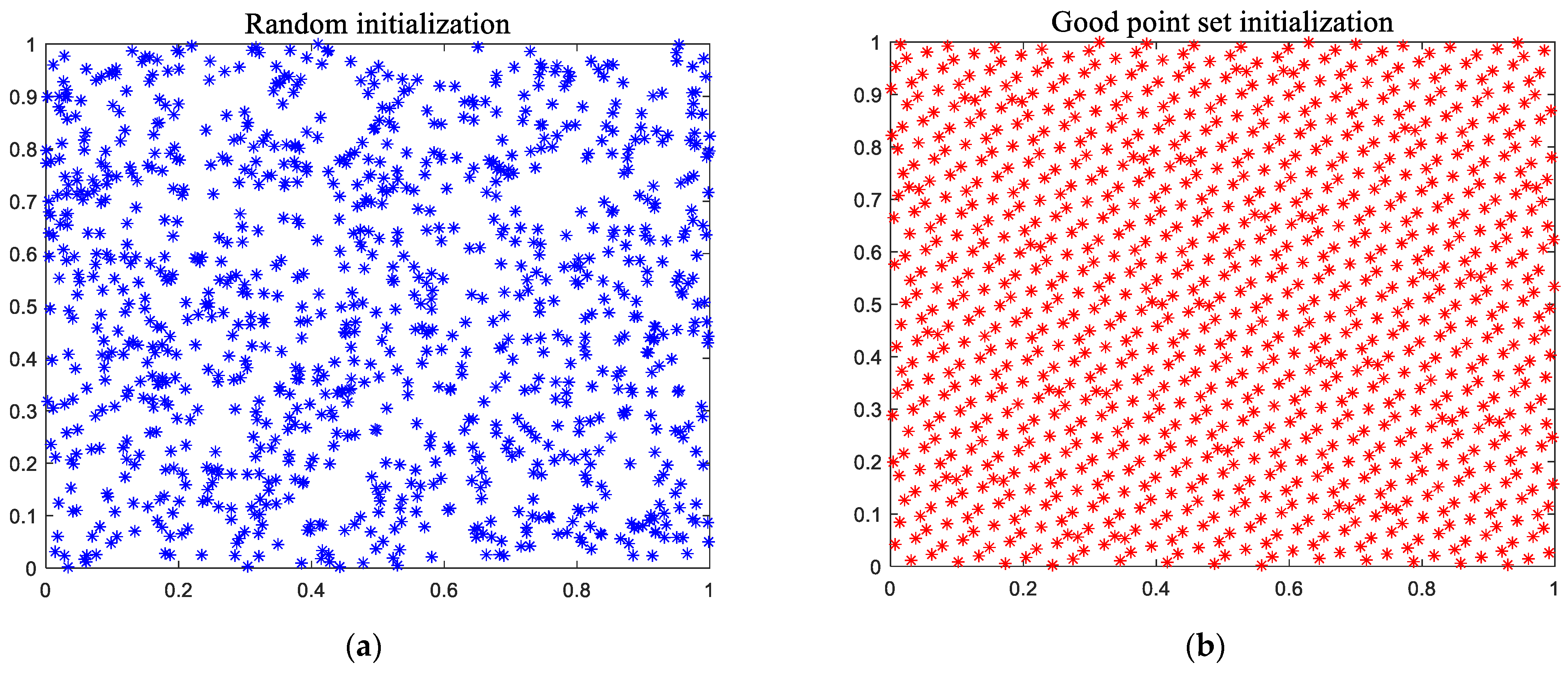 Biomimetics 08 00162 g002 Biomimetics 08 00162 g002